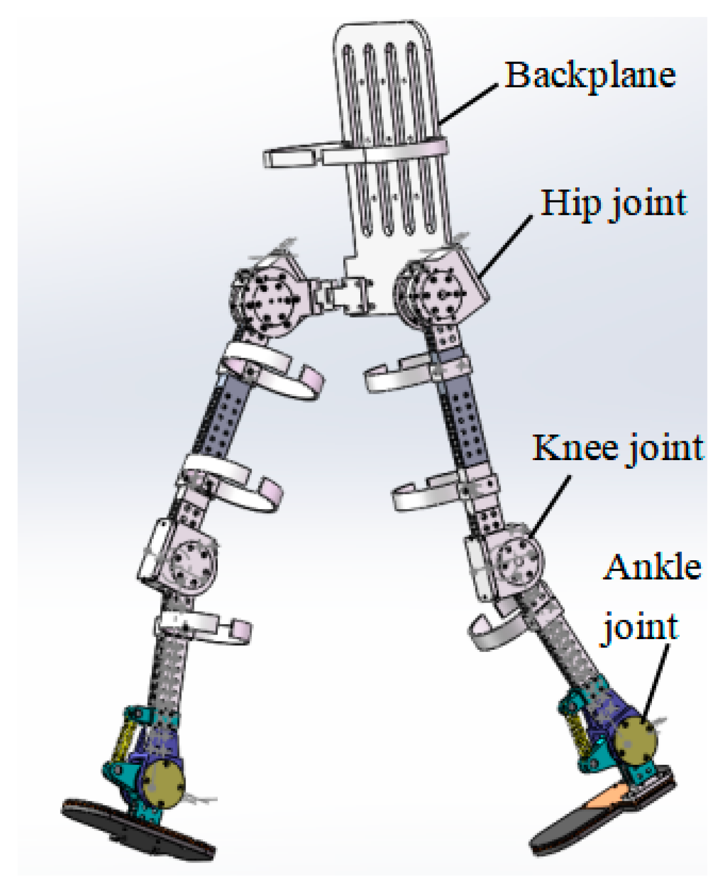 Actuators 13 00020 g001