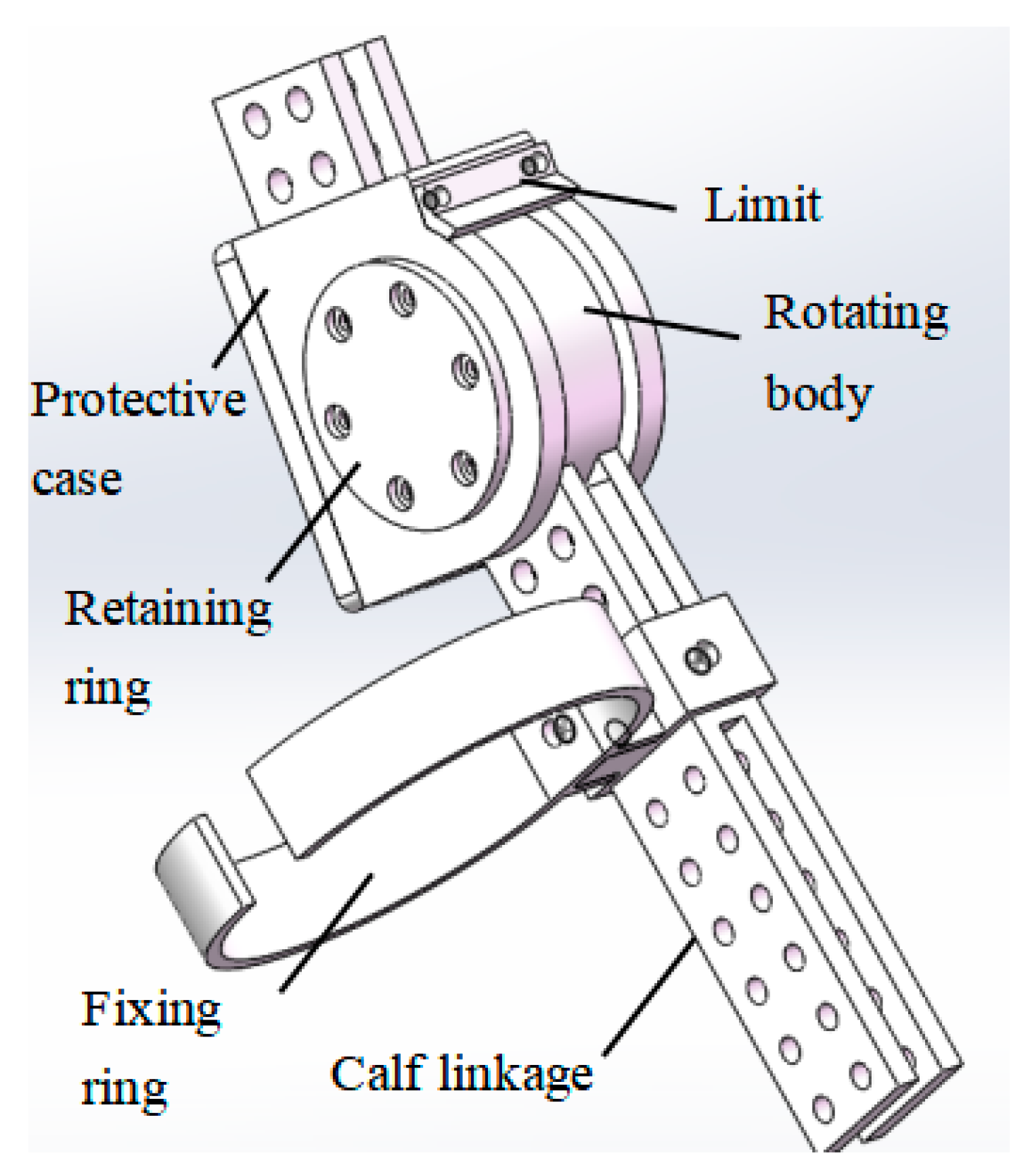 Actuators 13 00020 g004