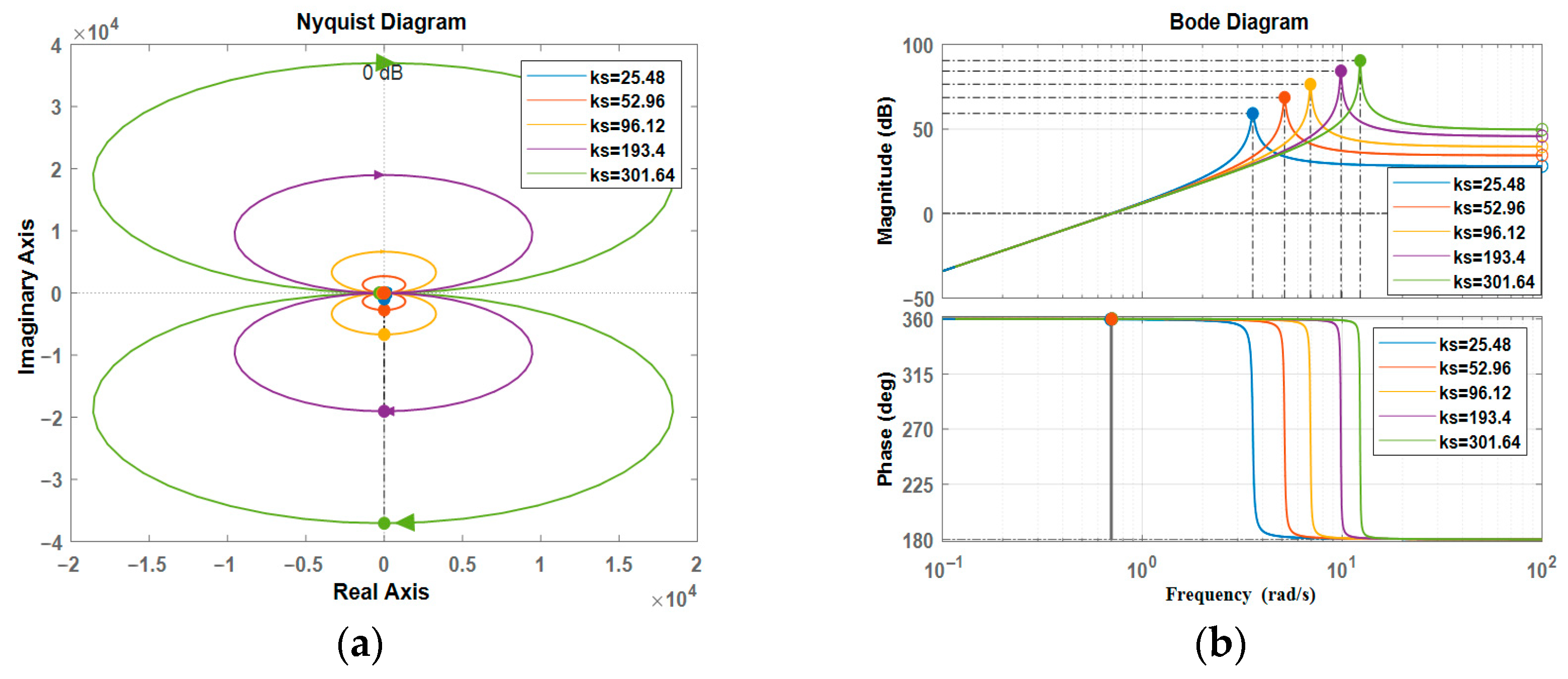 Actuators 13 00020 g016