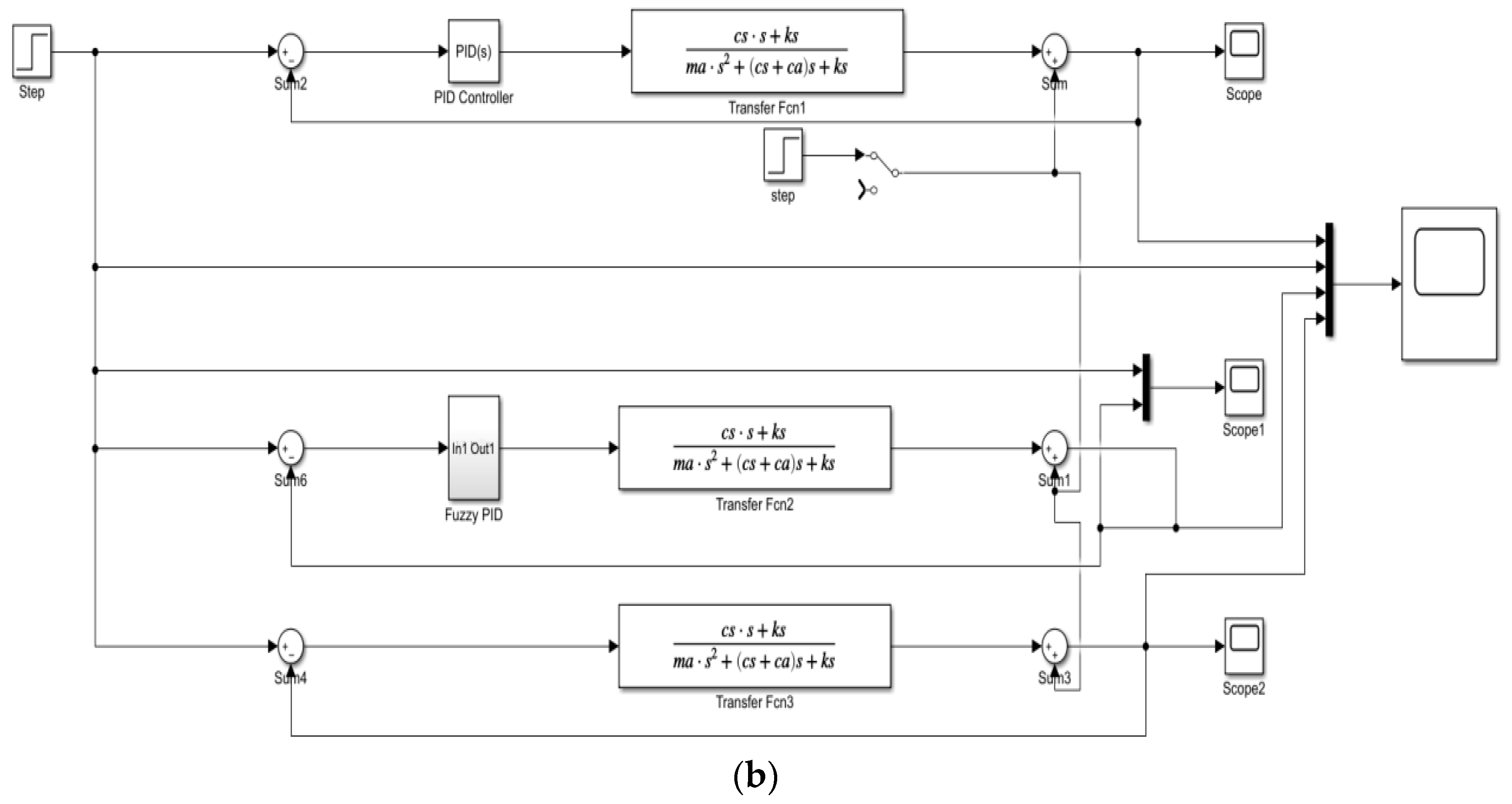 Actuators 13 00020 g024b