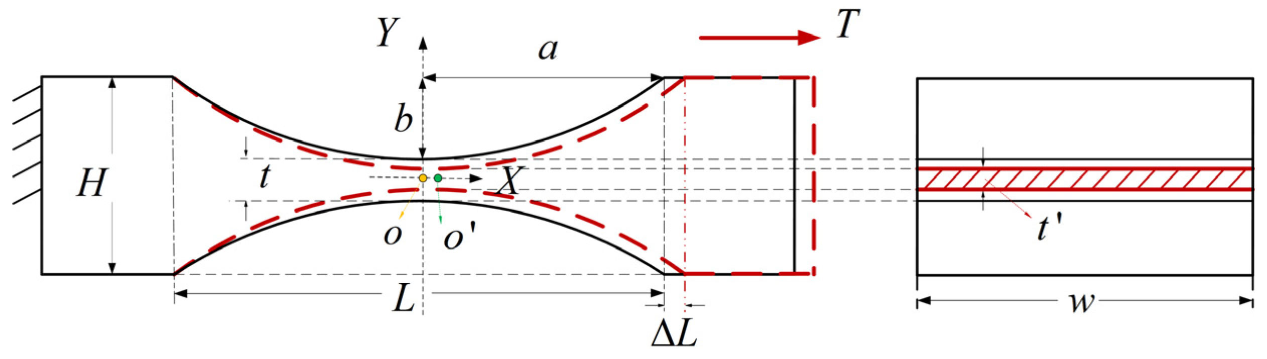Actuators 13 00021 g007