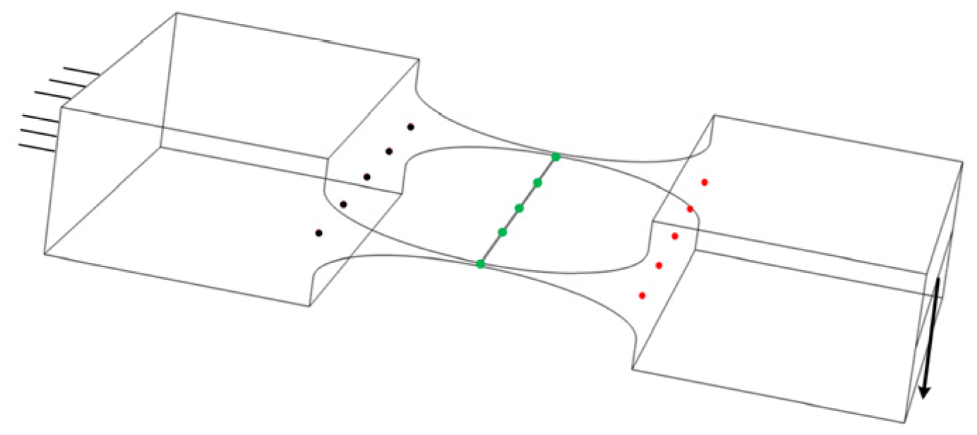 Actuators 13 00021 g010