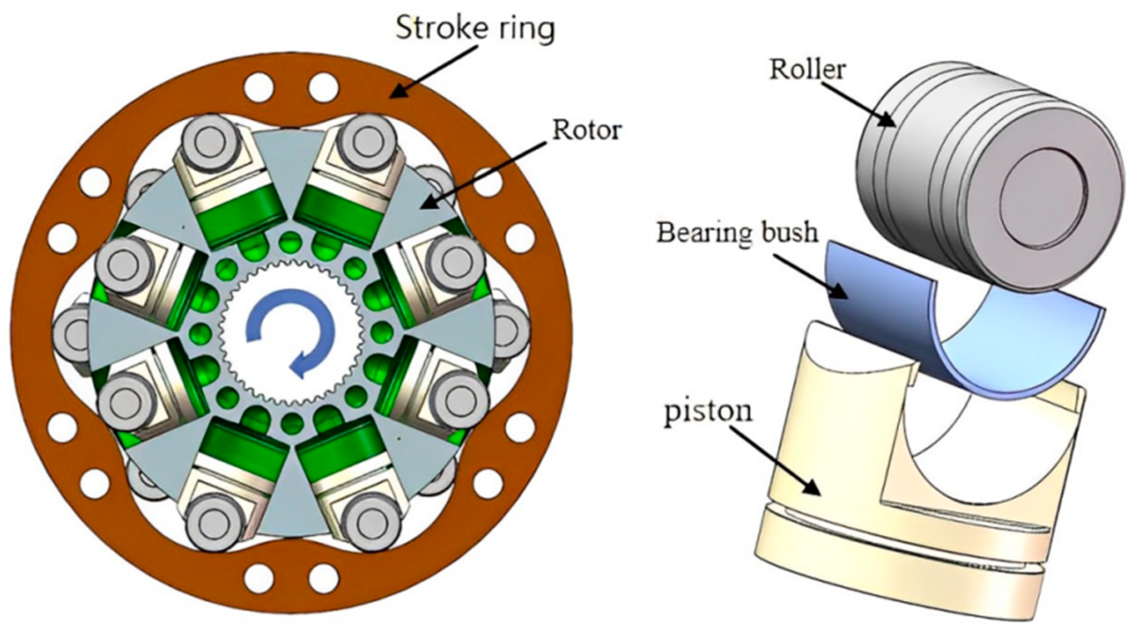 Actuators 13 00022 g001