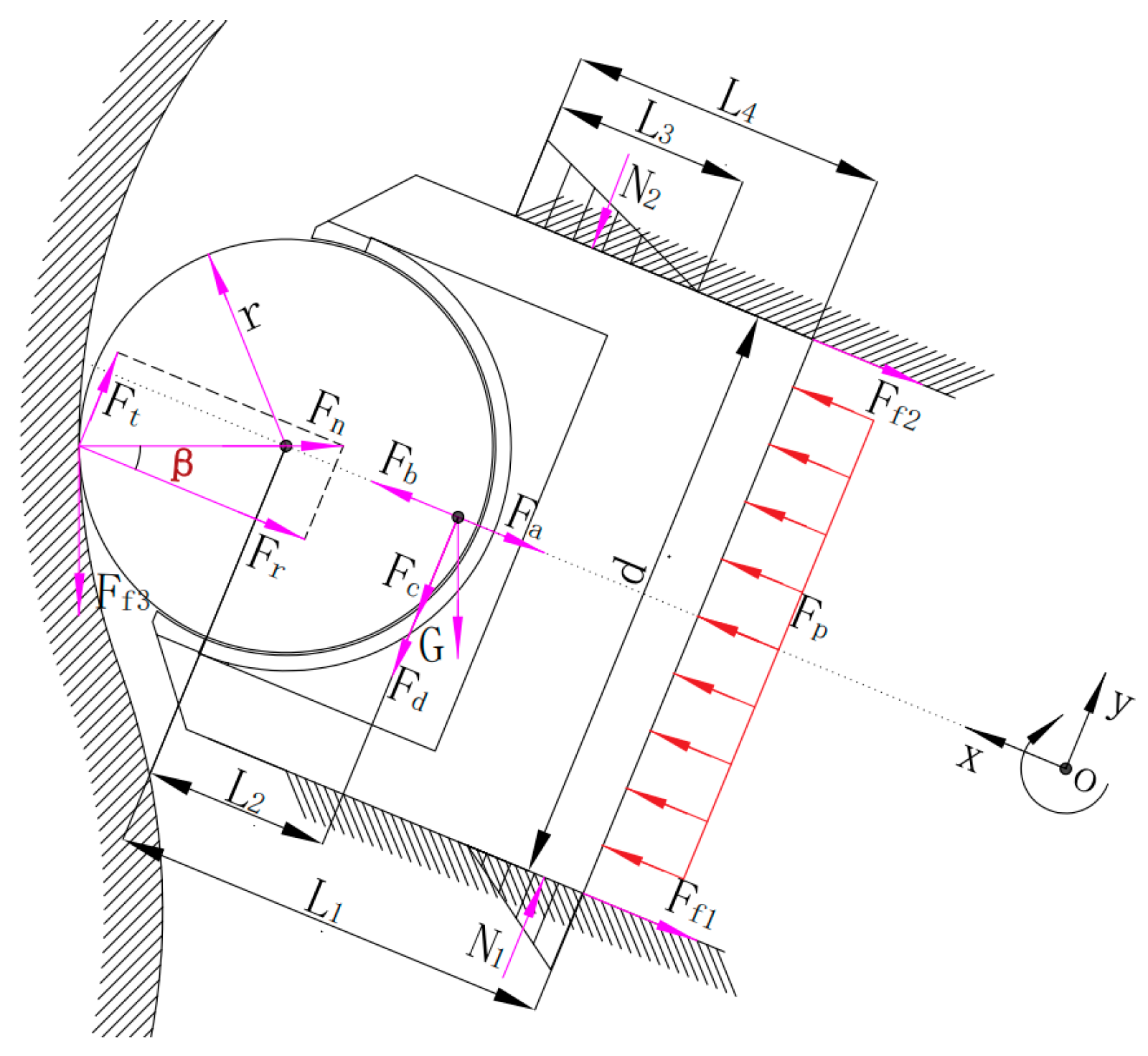 Actuators 13 00022 g002