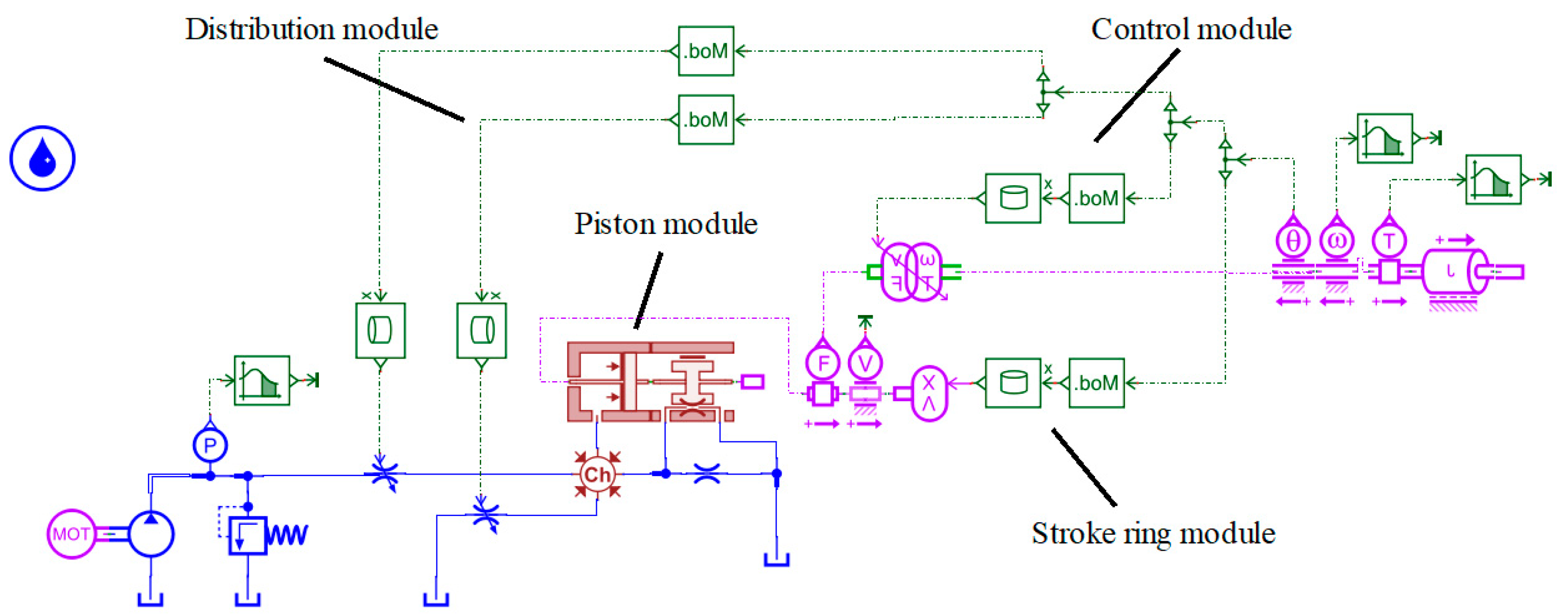 Actuators 13 00022 g006