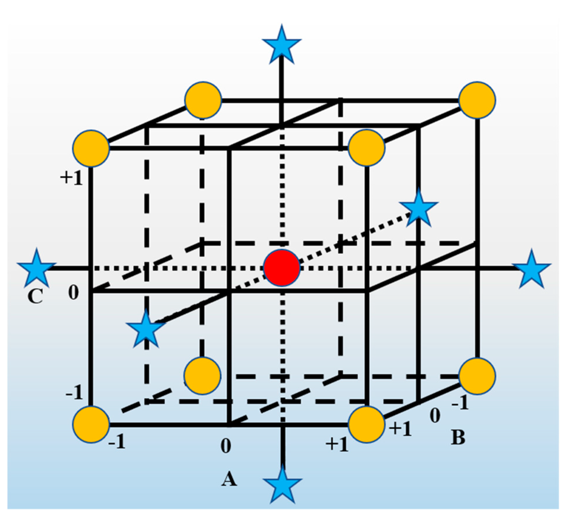 Actuators 13 00023 g003