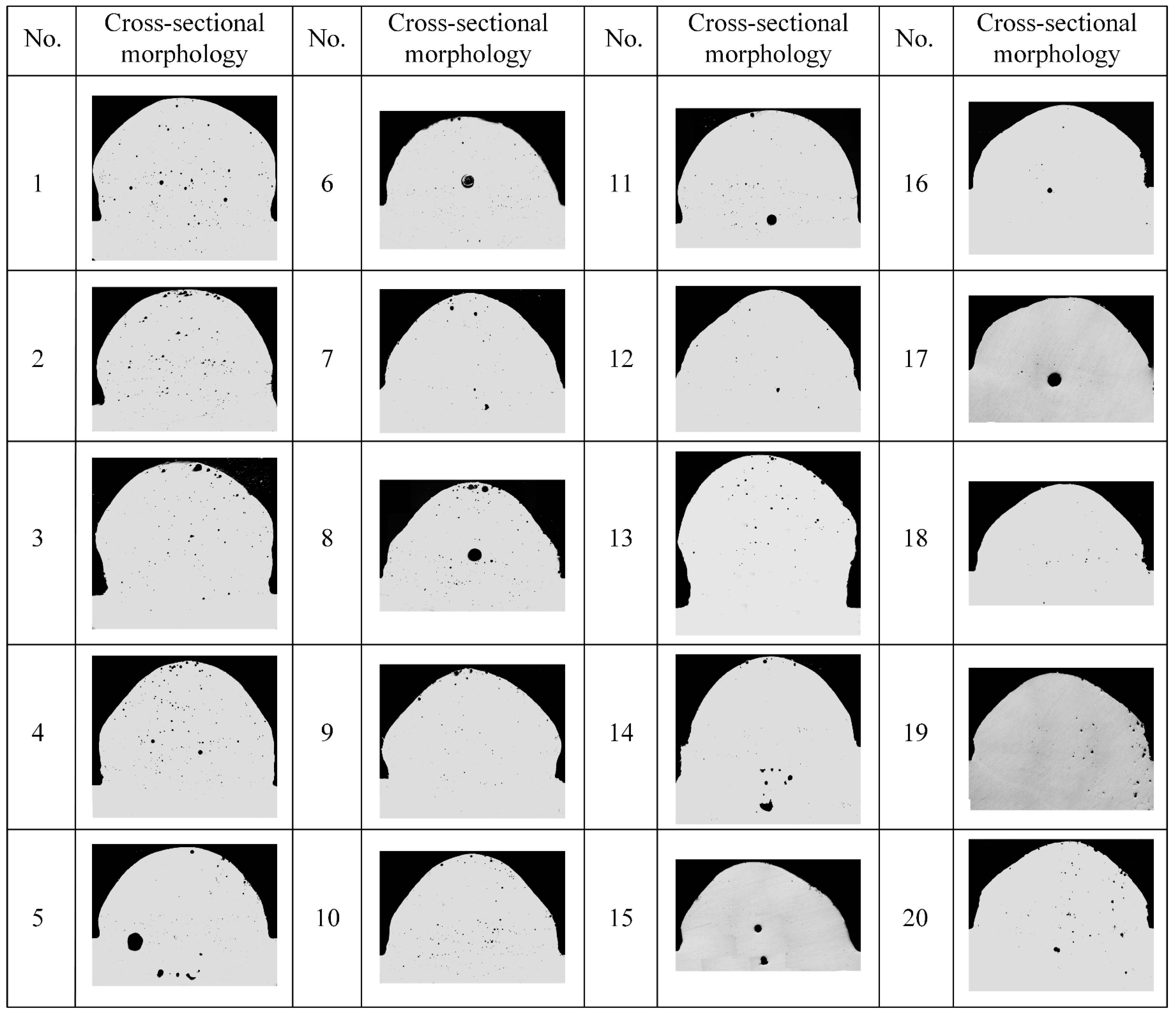 Actuators 13 00023 g006
