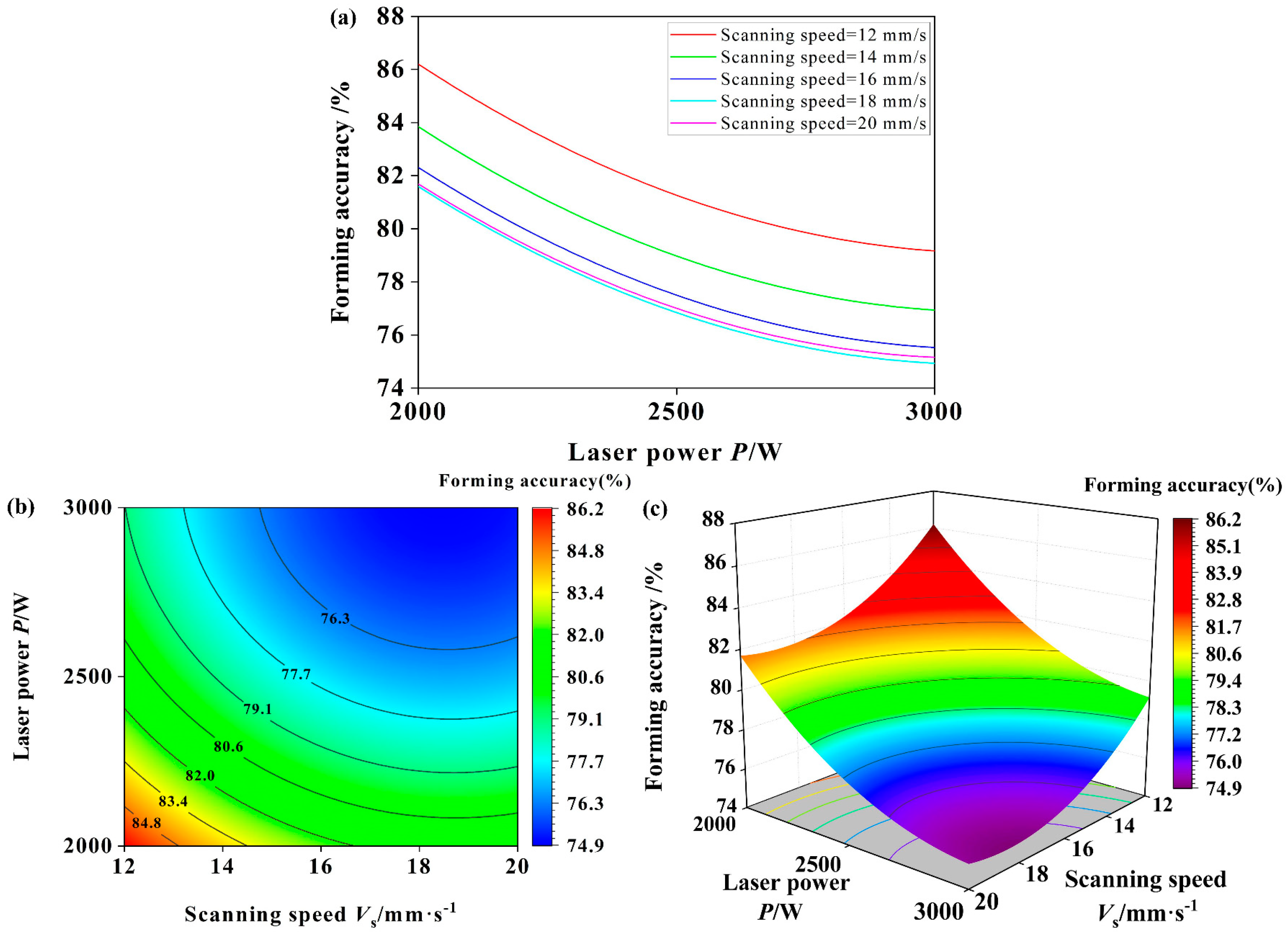 Actuators 13 00023 g011