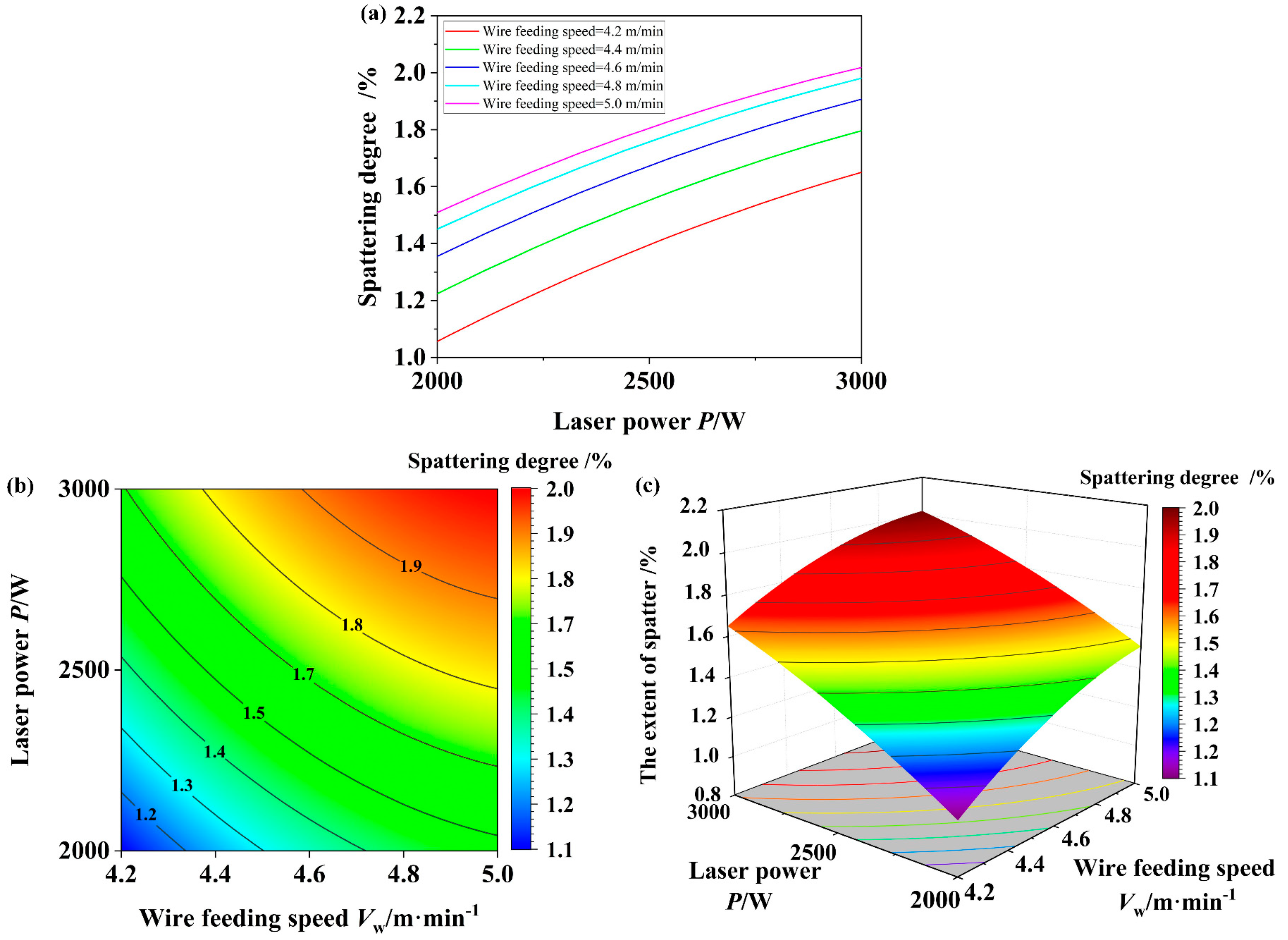 Actuators 13 00023 g015