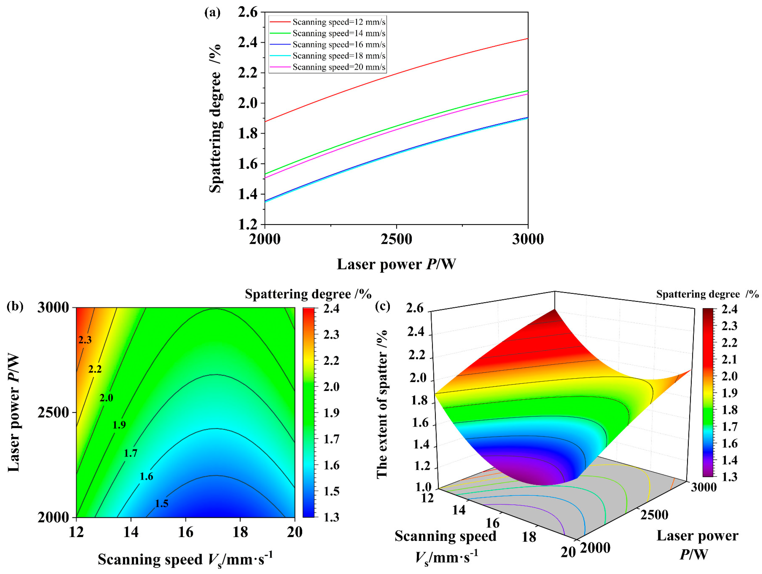 Actuators 13 00023 g016