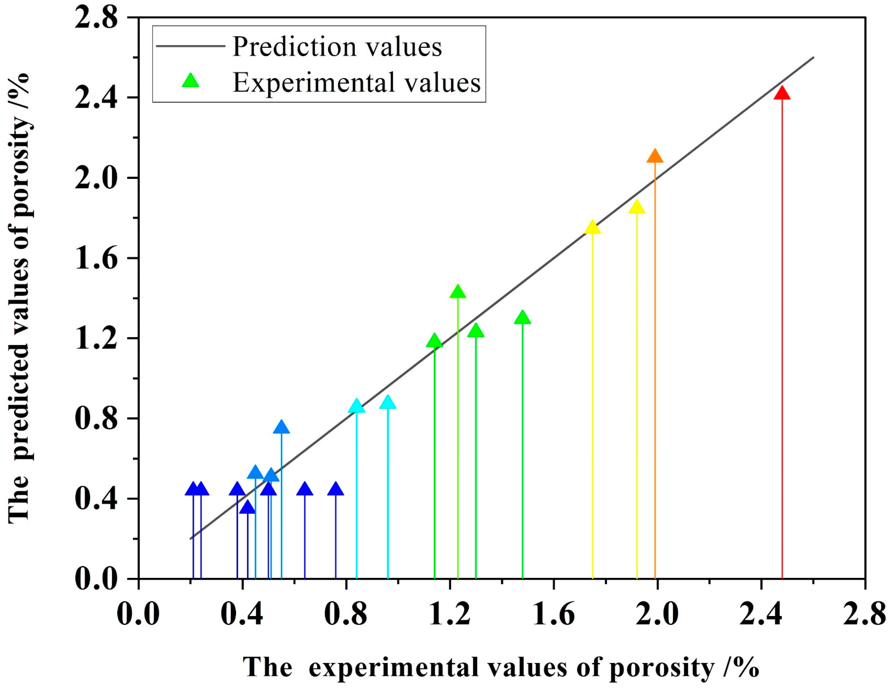 Actuators 13 00023 g017