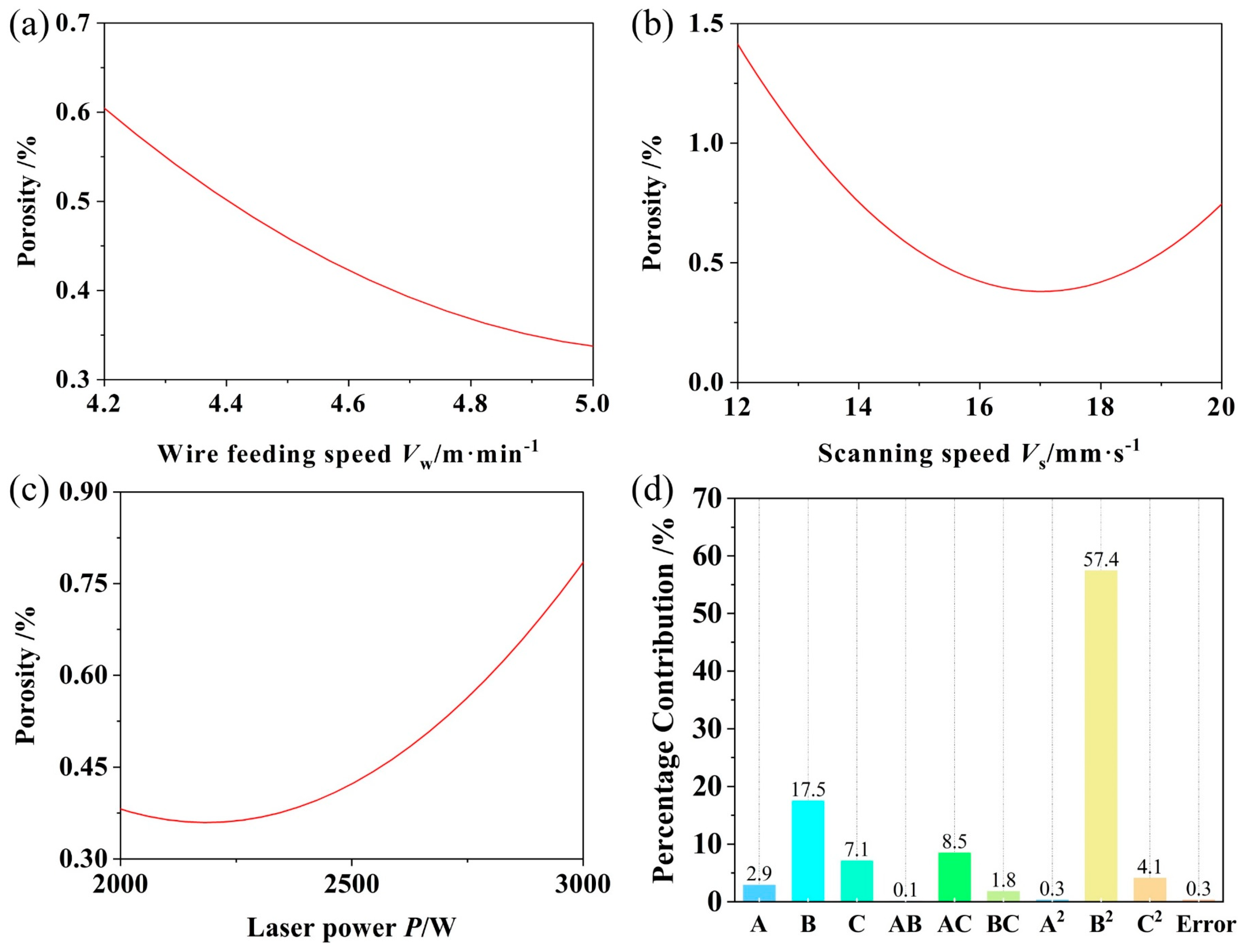 Actuators 13 00023 g018
