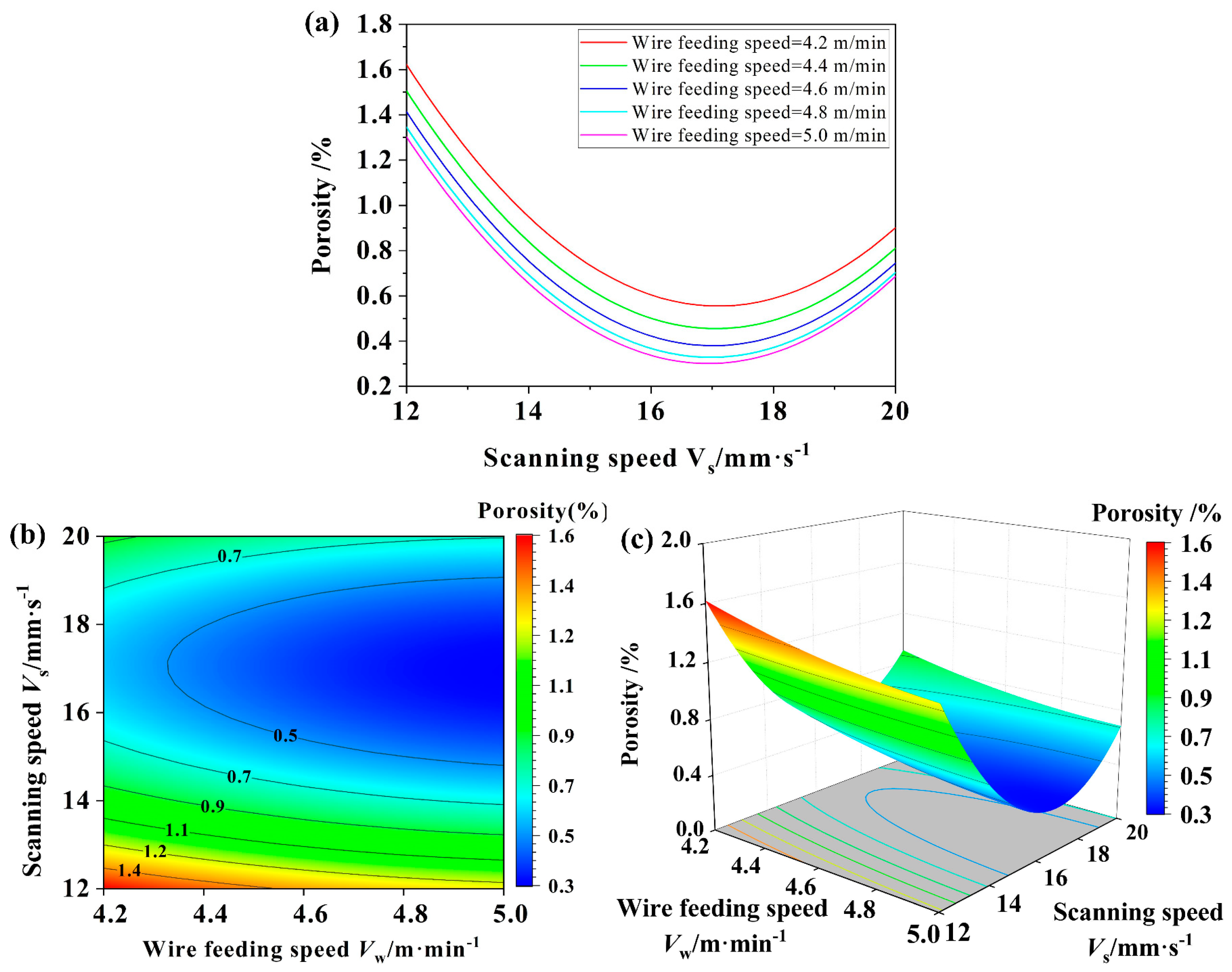 Actuators 13 00023 g019
