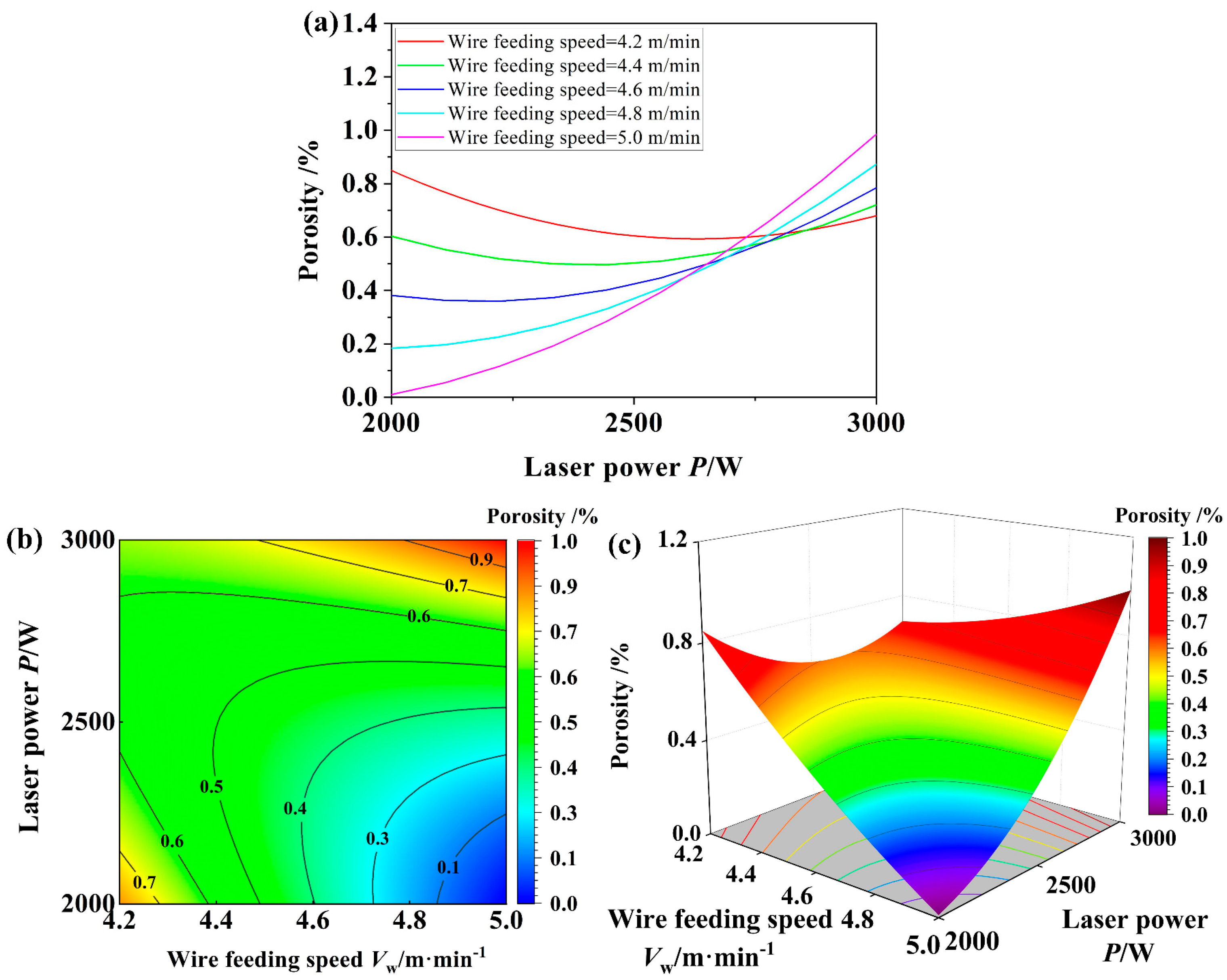 Actuators 13 00023 g020