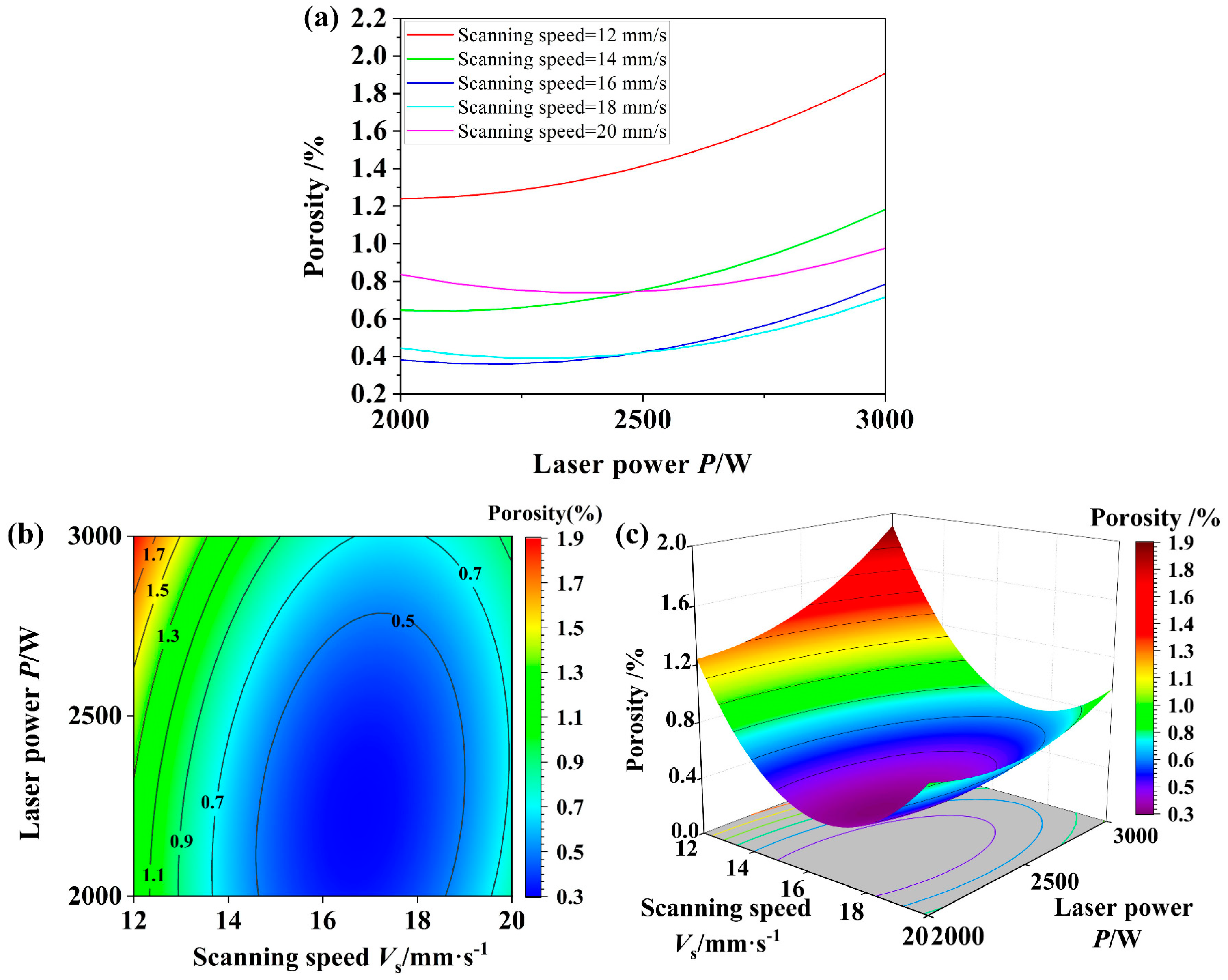 Actuators 13 00023 g021