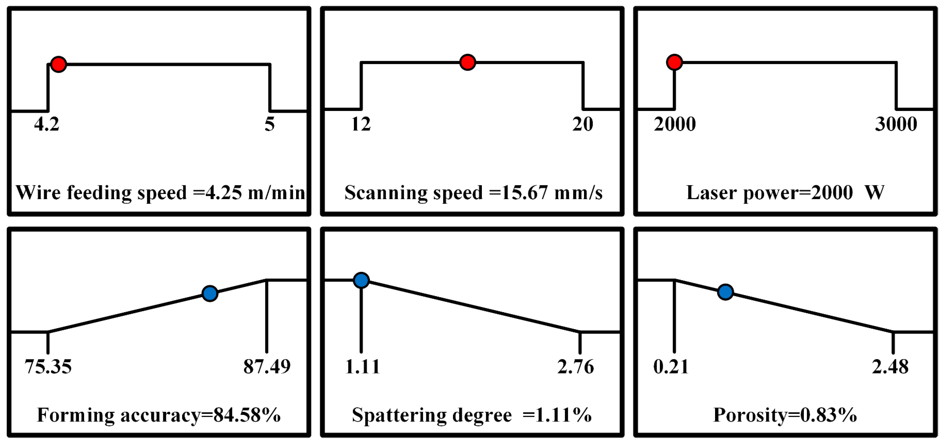 Actuators 13 00023 g024