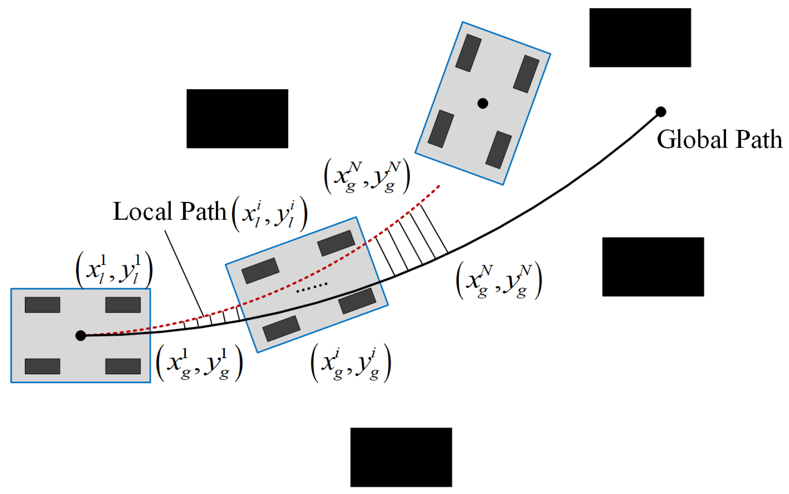 Actuators 13 00024 g003