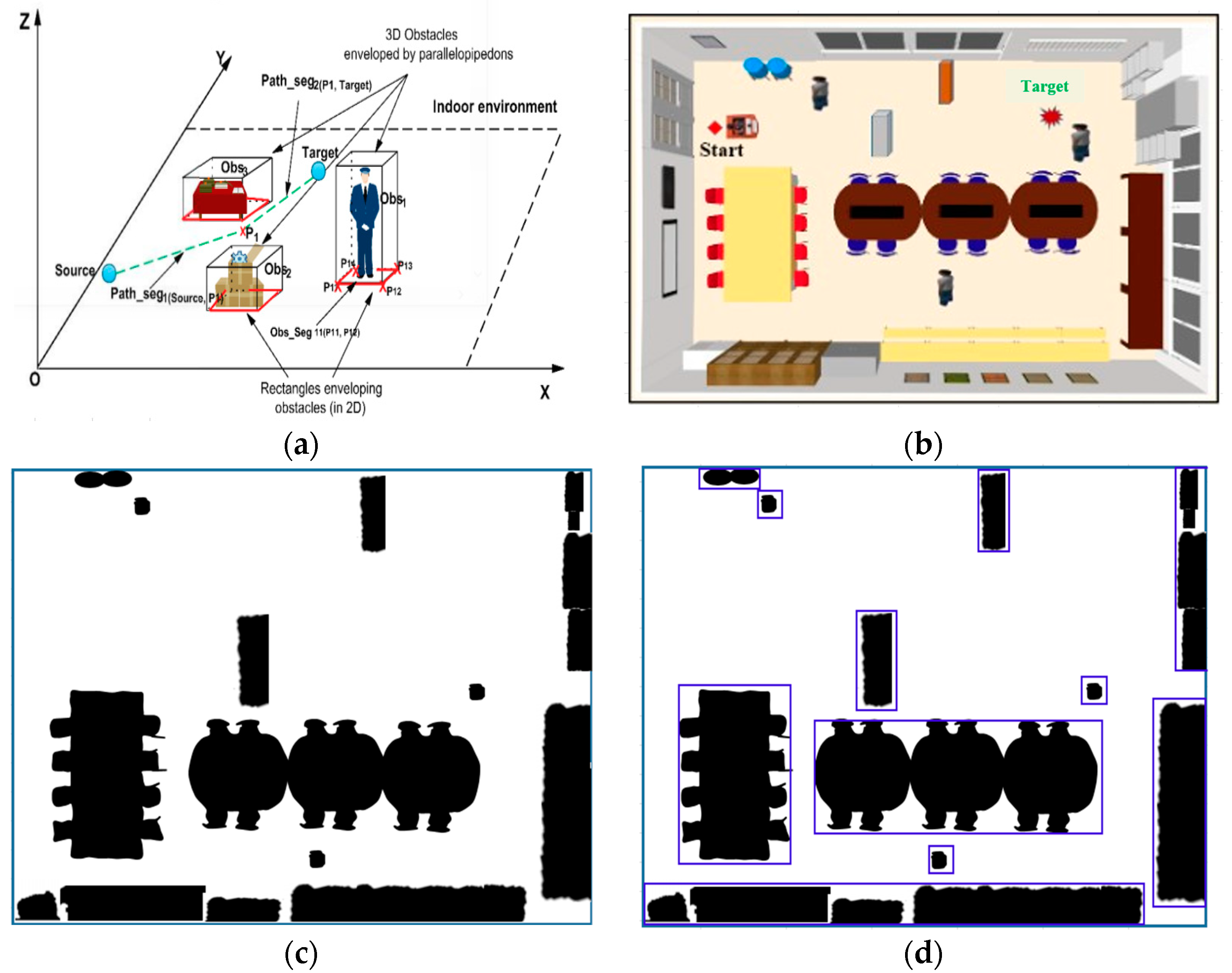 Actuators 13 00026 g001a
