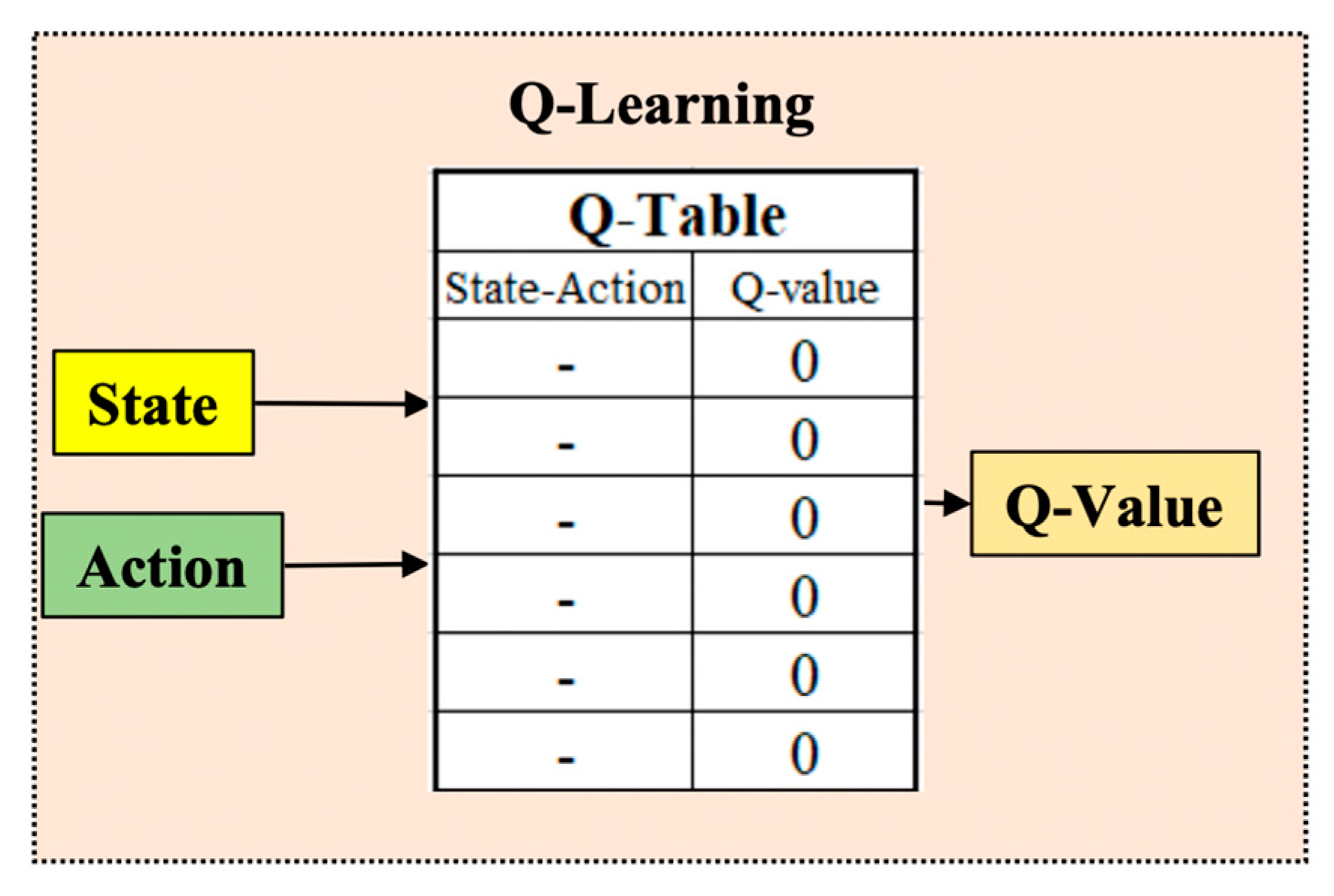 Actuators 13 00026 g003