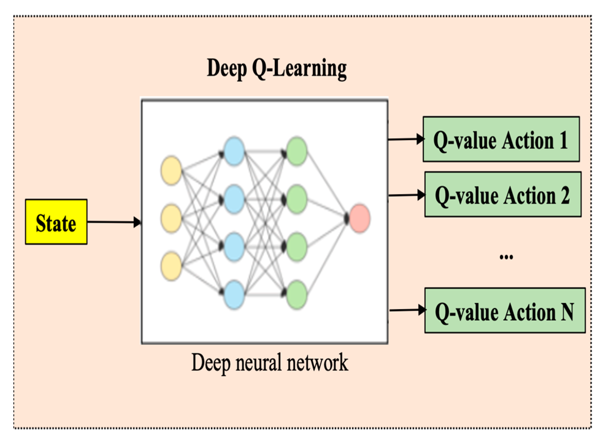 Actuators 13 00026 g004