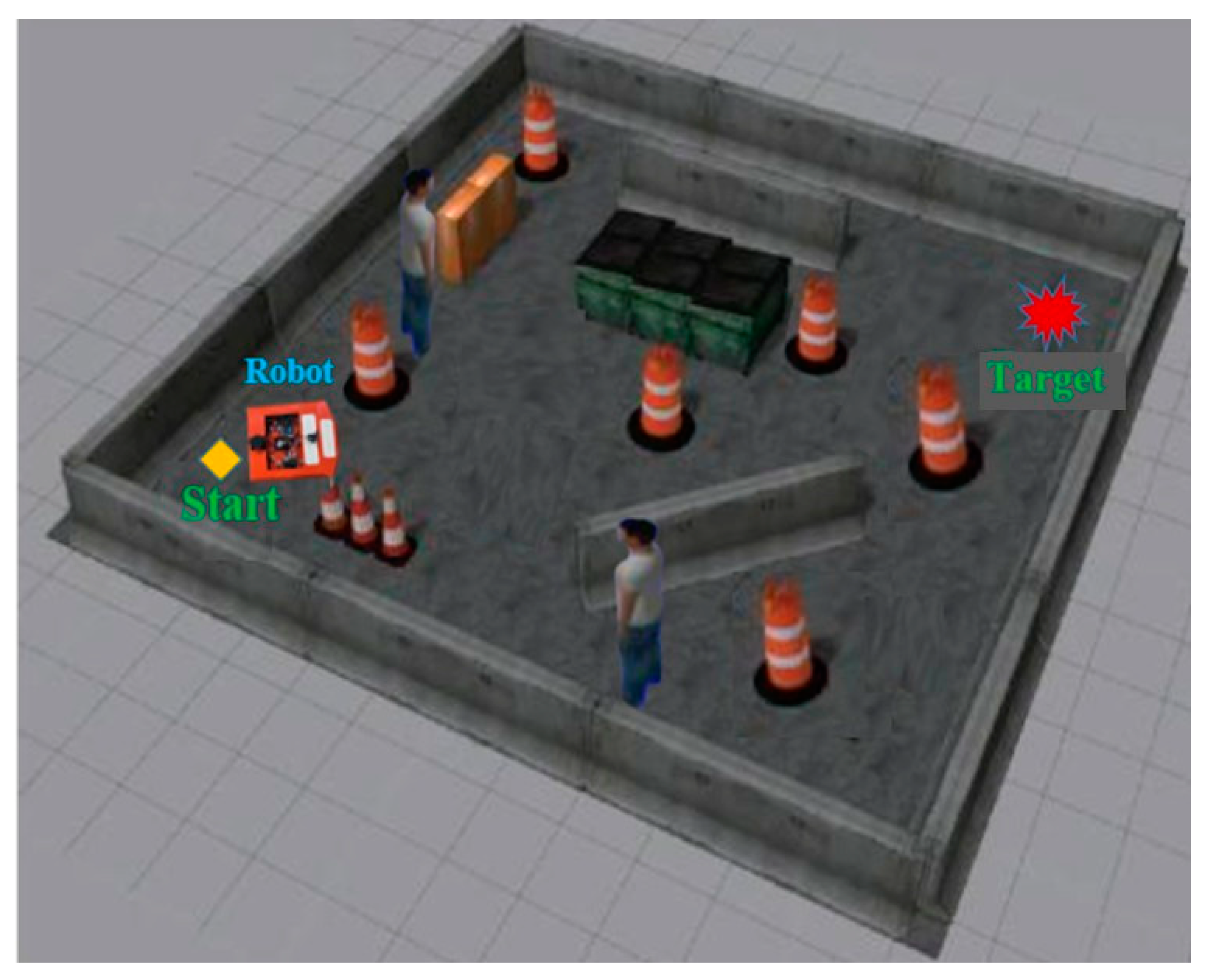 Actuators 13 00026 g009