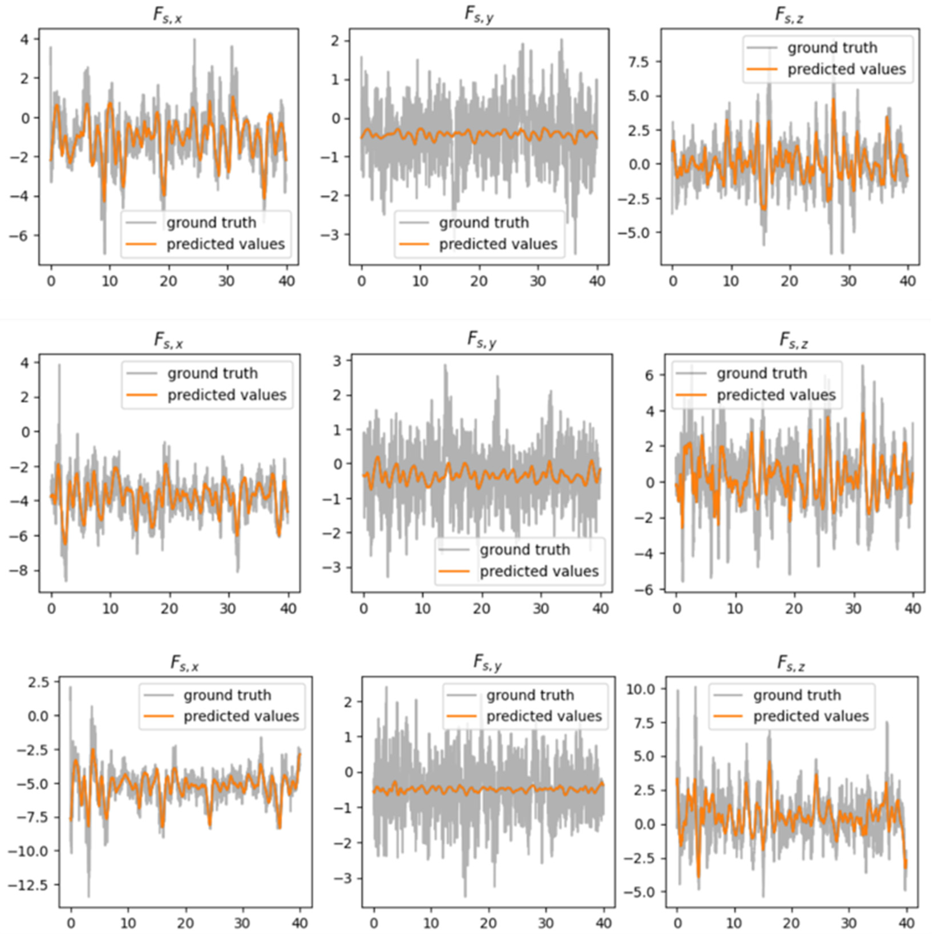 Actuators 13 00027 g014
