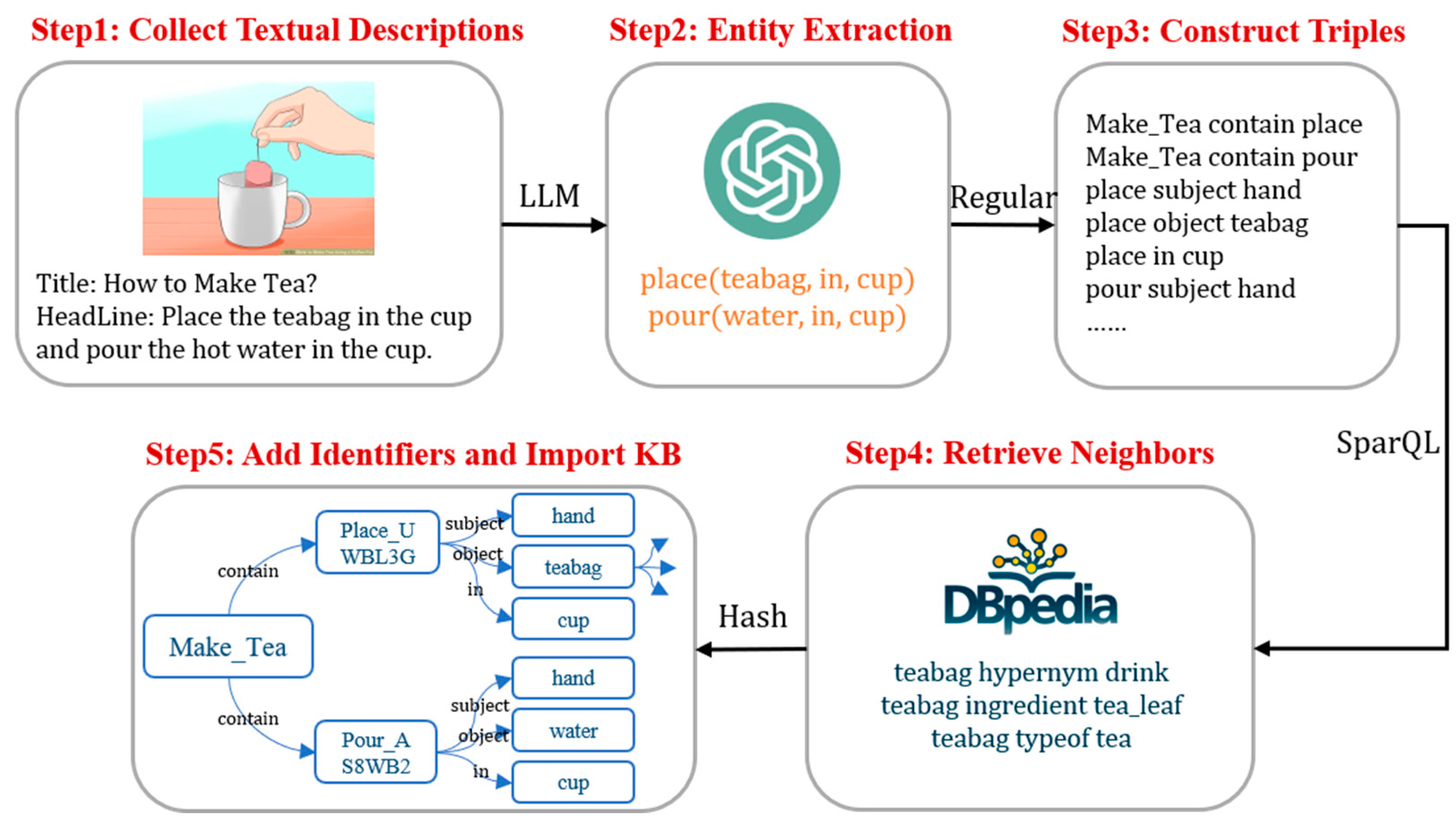 Actuators 13 00028 g002