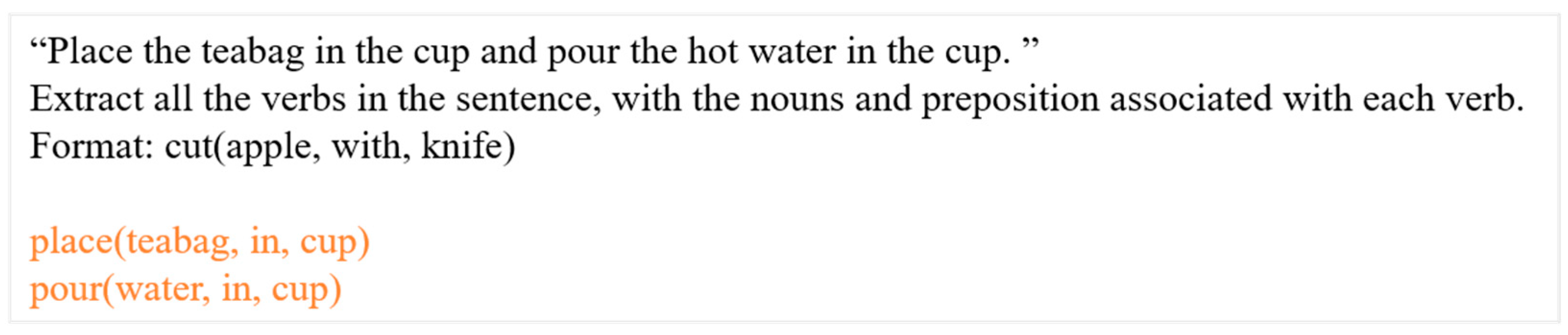 Actuators 13 00028 g003