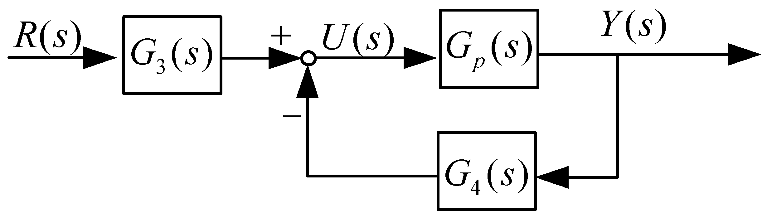 Actuators 13 00029 g002