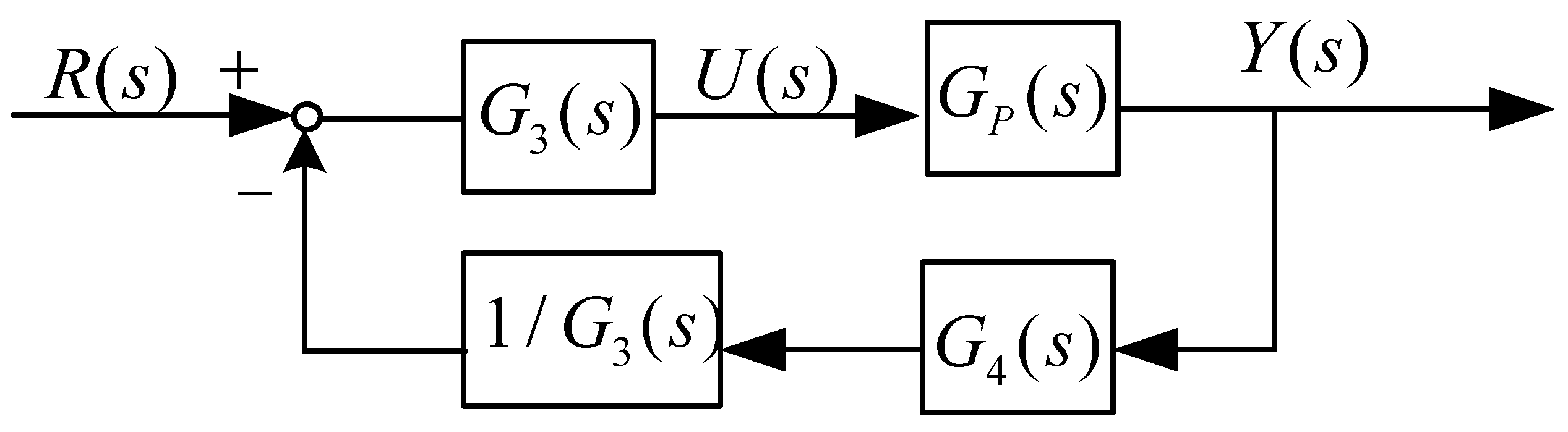 Actuators 13 00029 g003