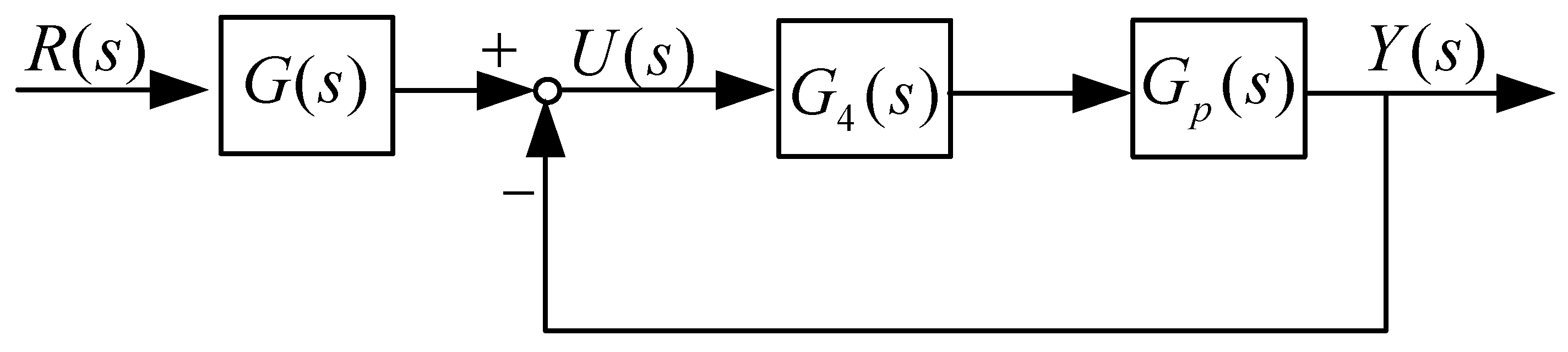 Actuators 13 00029 g004