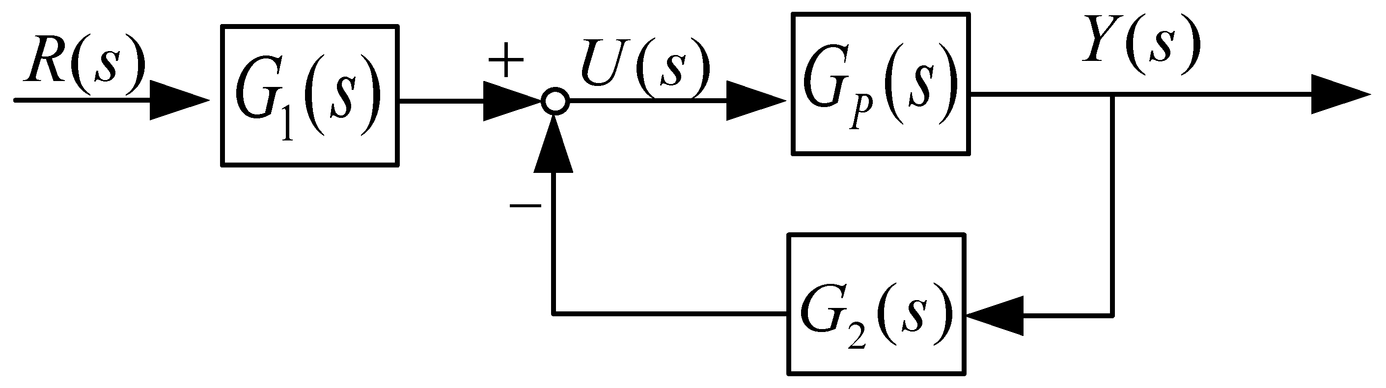 Actuators 13 00029 g005