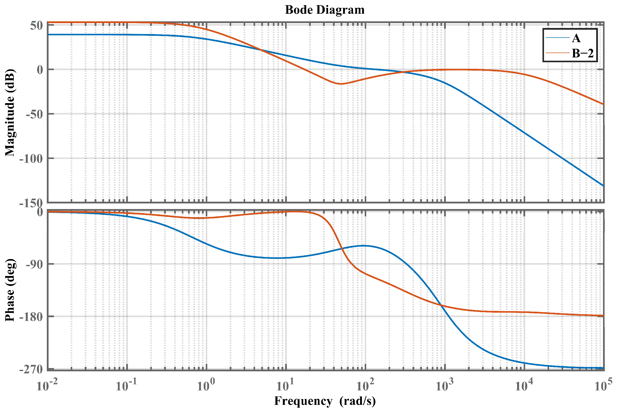 Actuators 13 00029 g011
