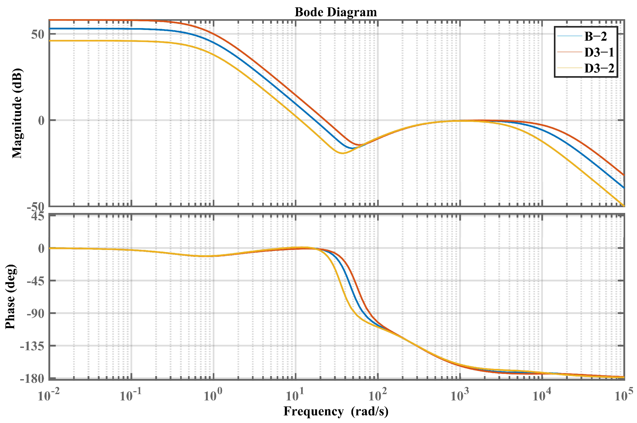 Actuators 13 00029 g014