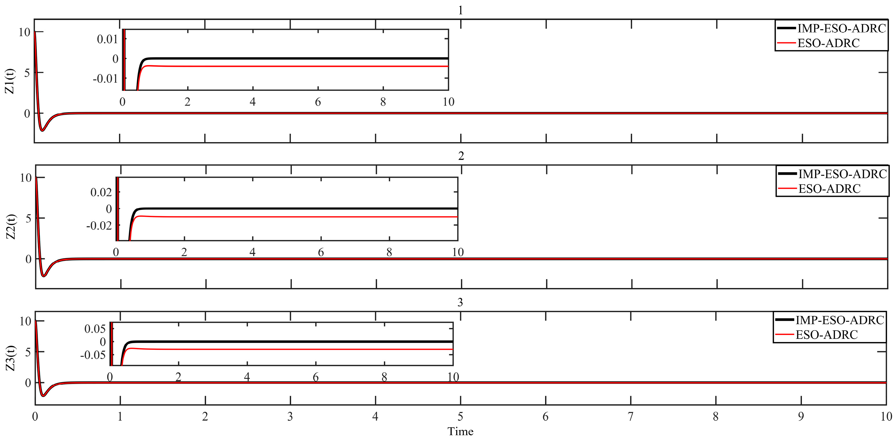 Actuators 13 00029 g020