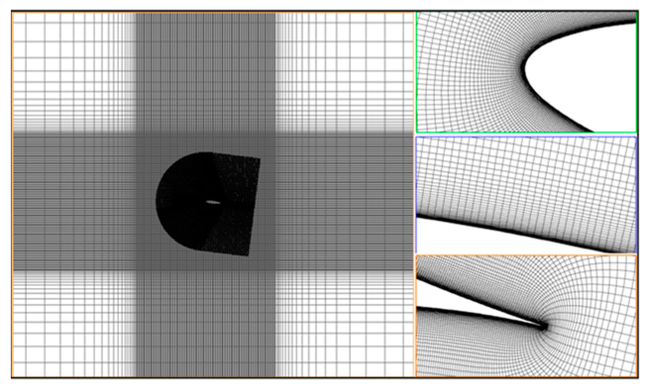 Actuators 13 00030 g001