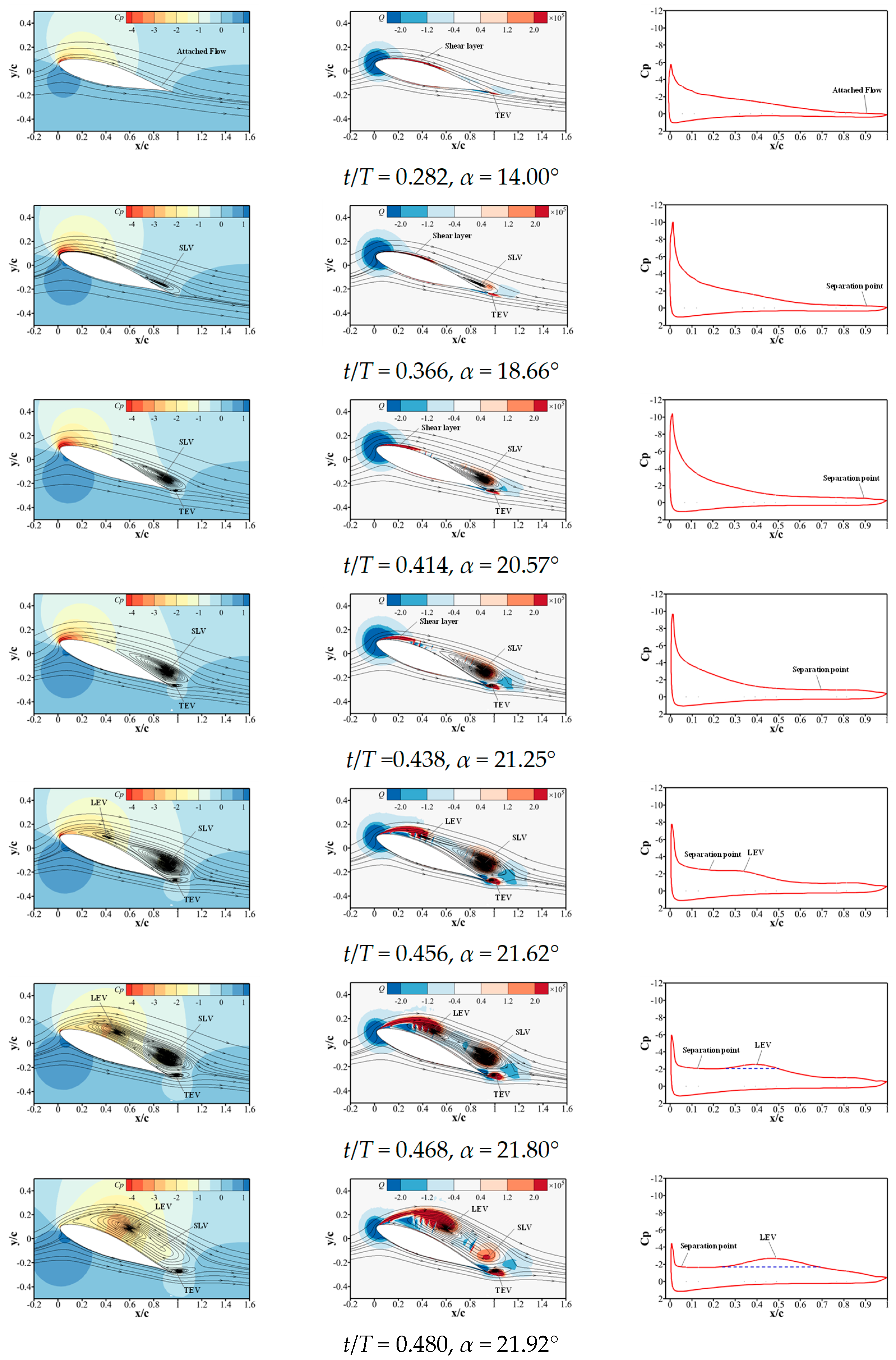 Actuators 13 00030 g005a