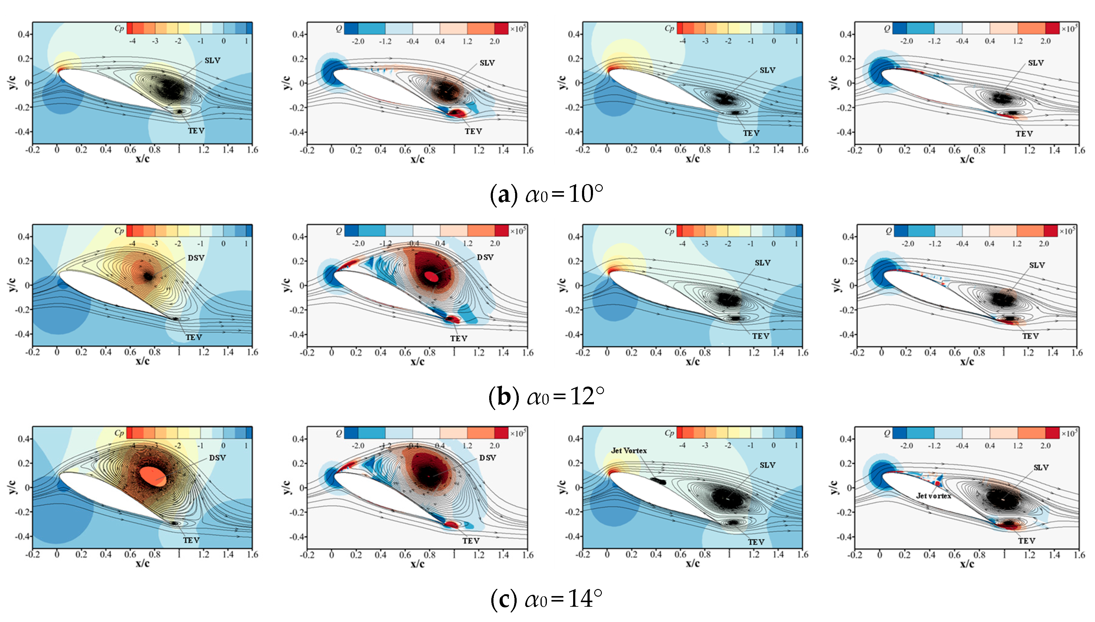 Actuators 13 00030 g013