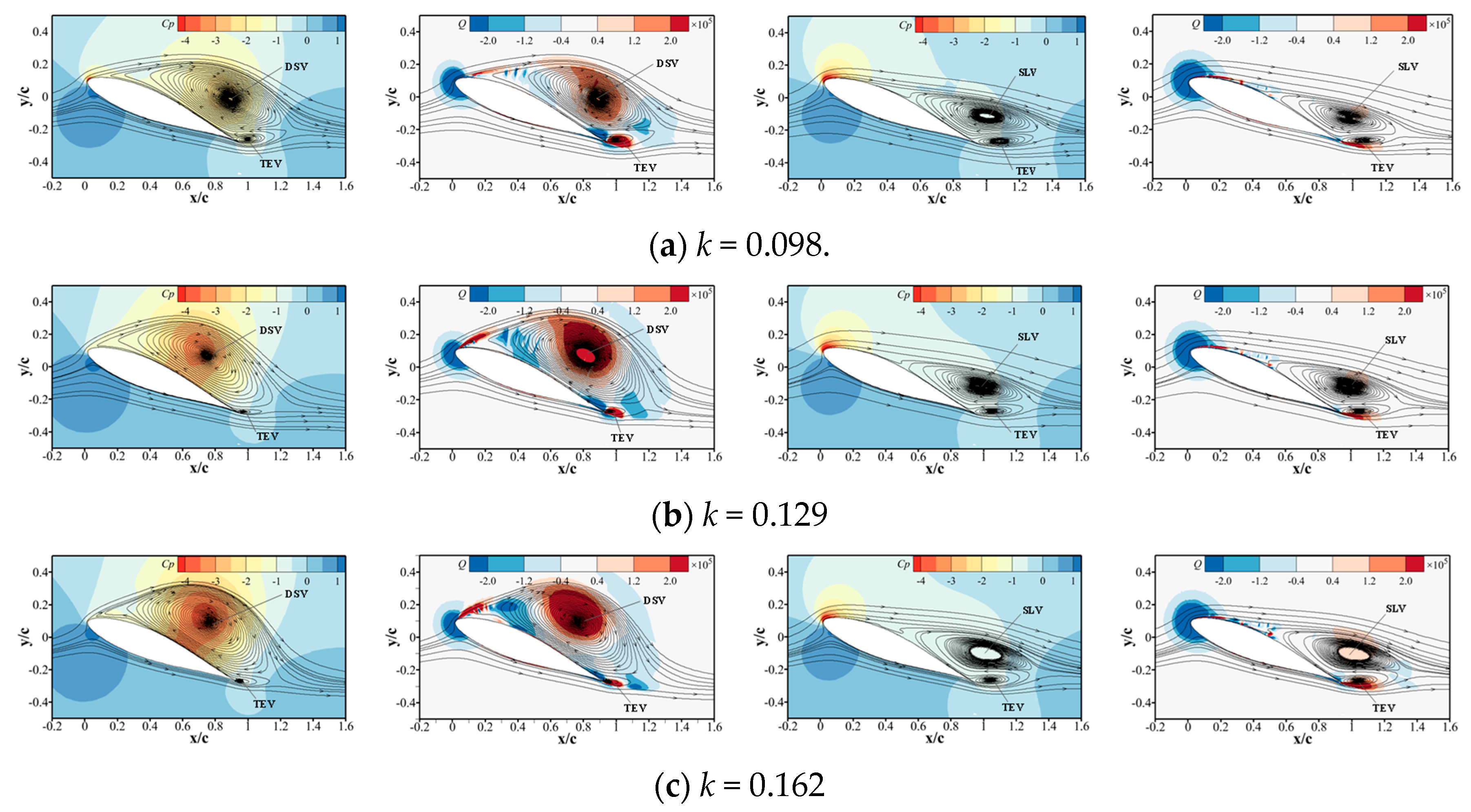Actuators 13 00030 g017