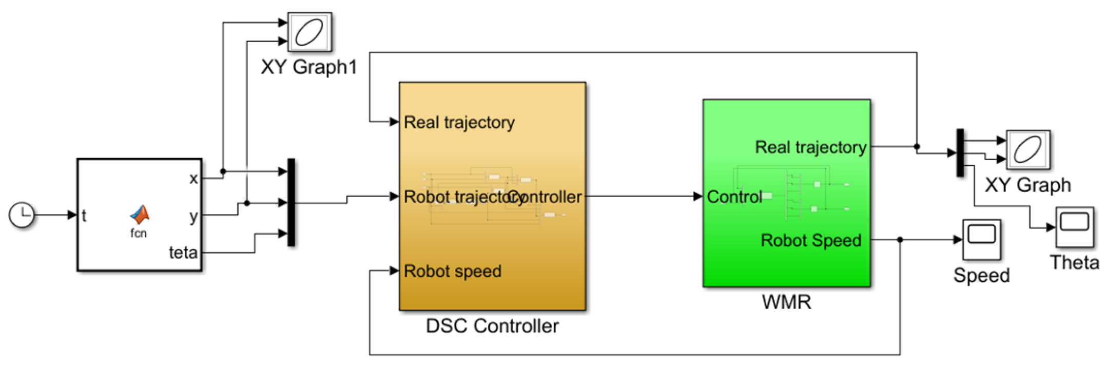 Actuators 13 00031 g002