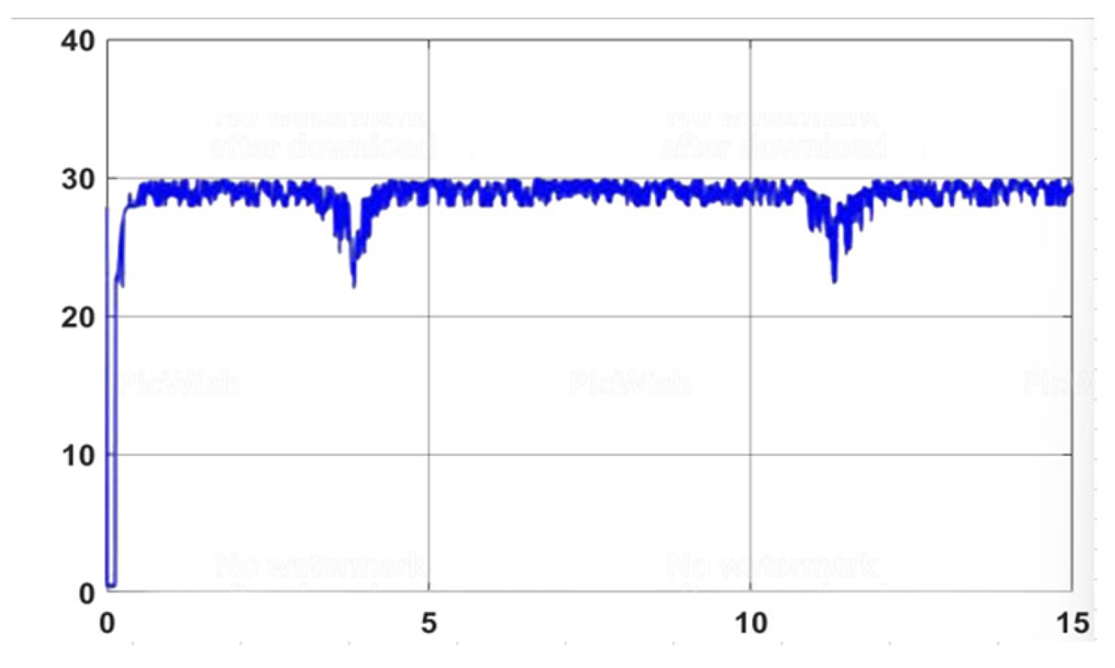 Actuators 13 00031 g013