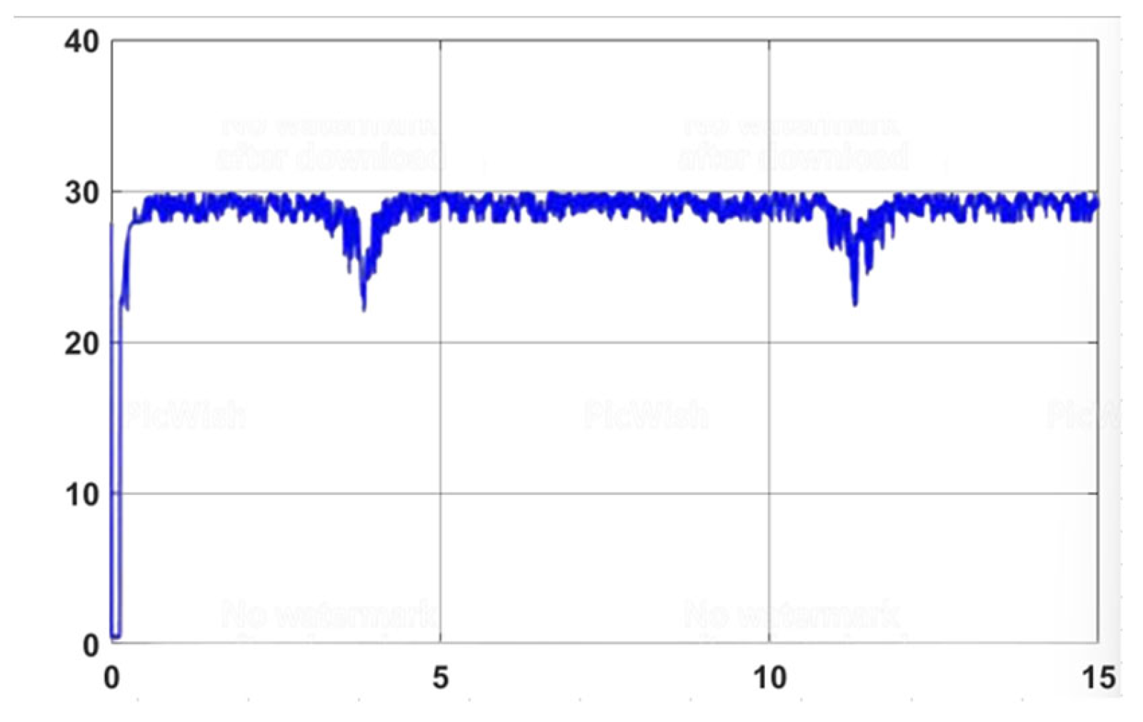 Actuators 13 00031 g014
