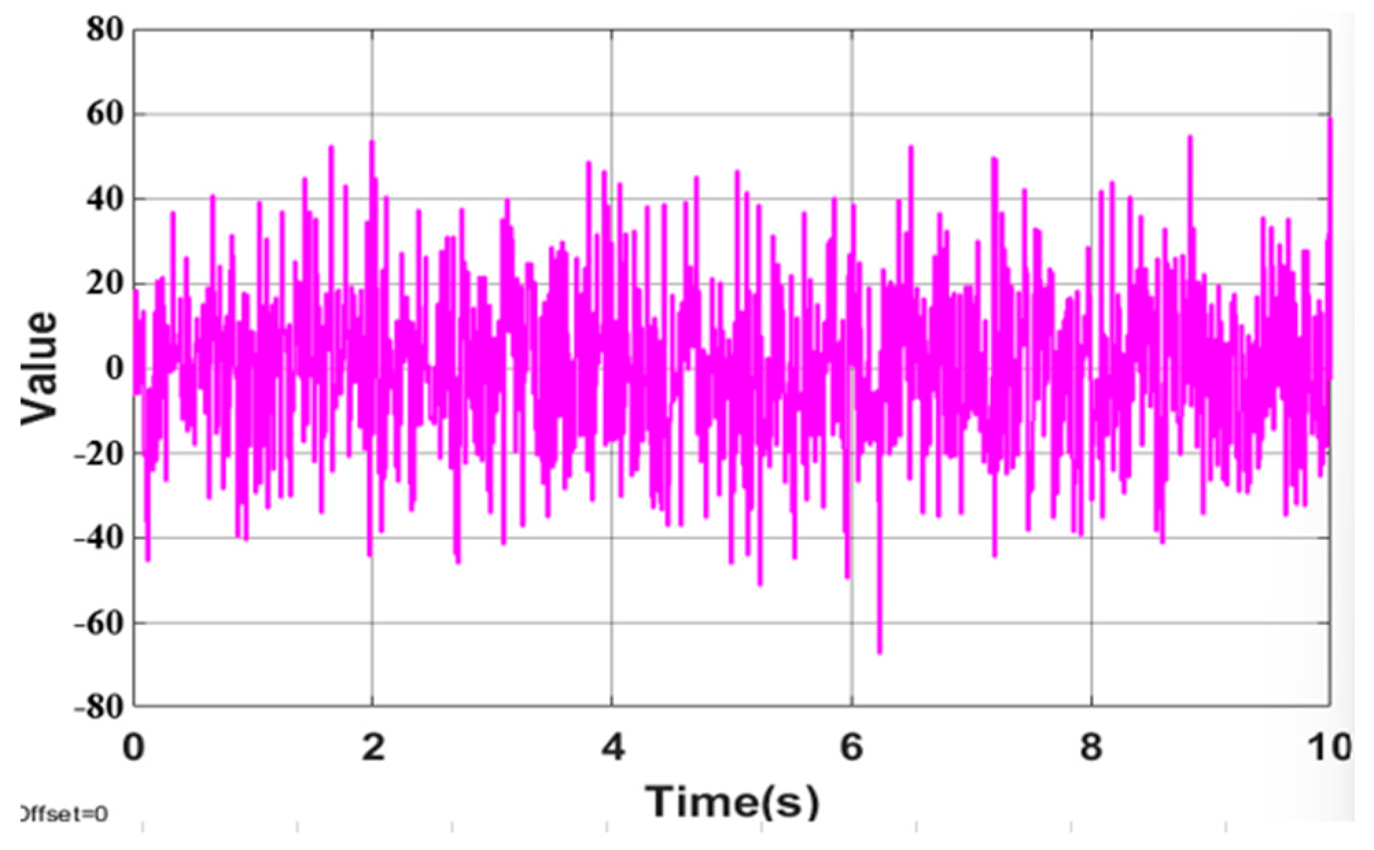 Actuators 13 00031 g018