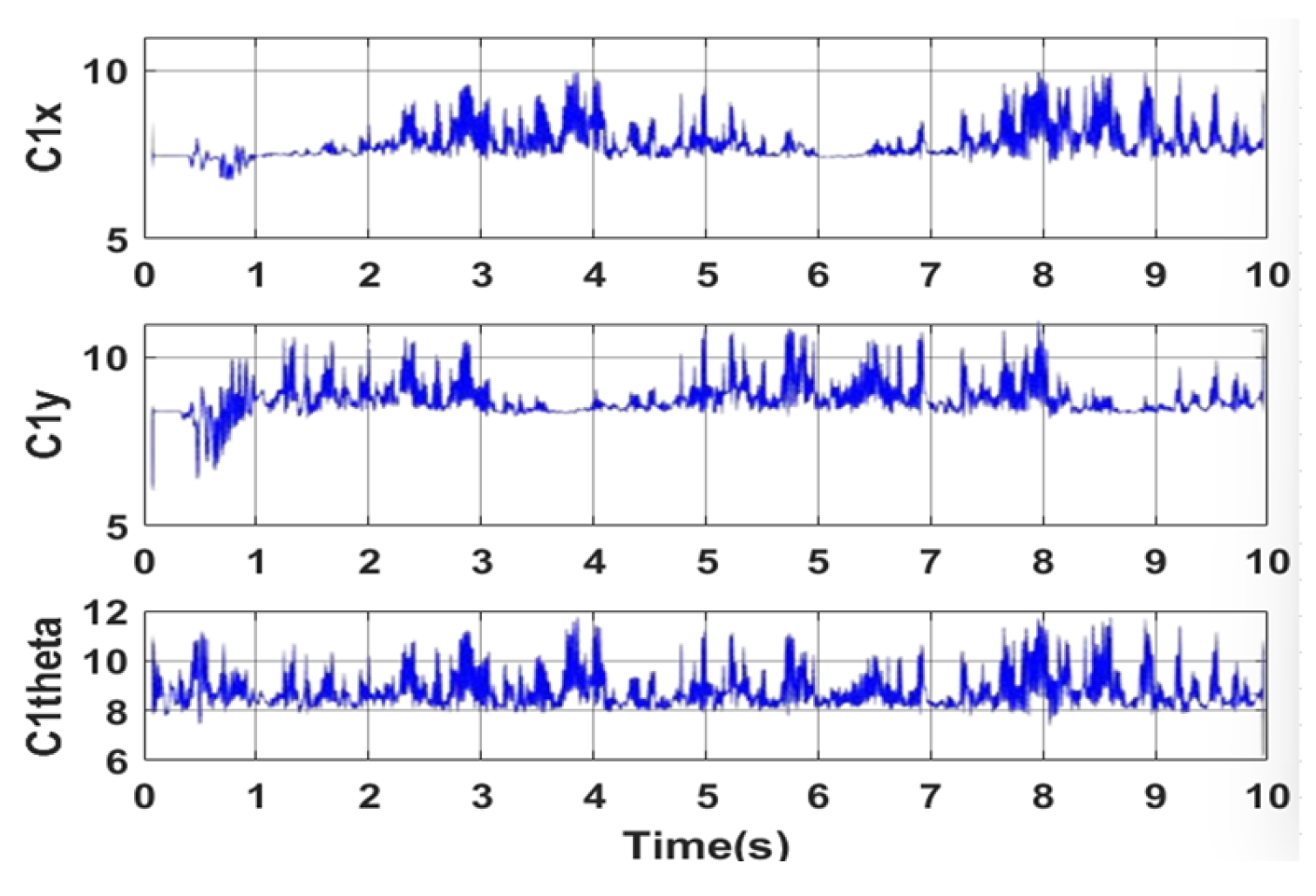 Actuators 13 00031 g023