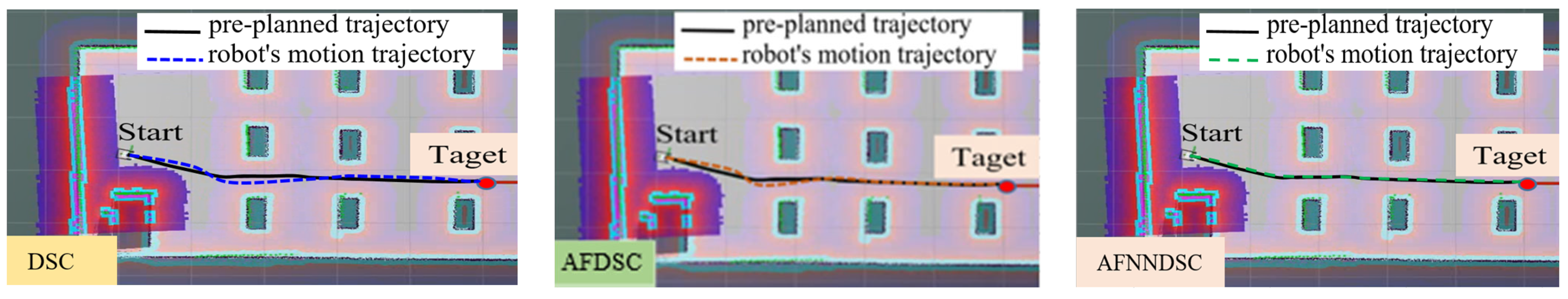 Actuators 13 00031 g038