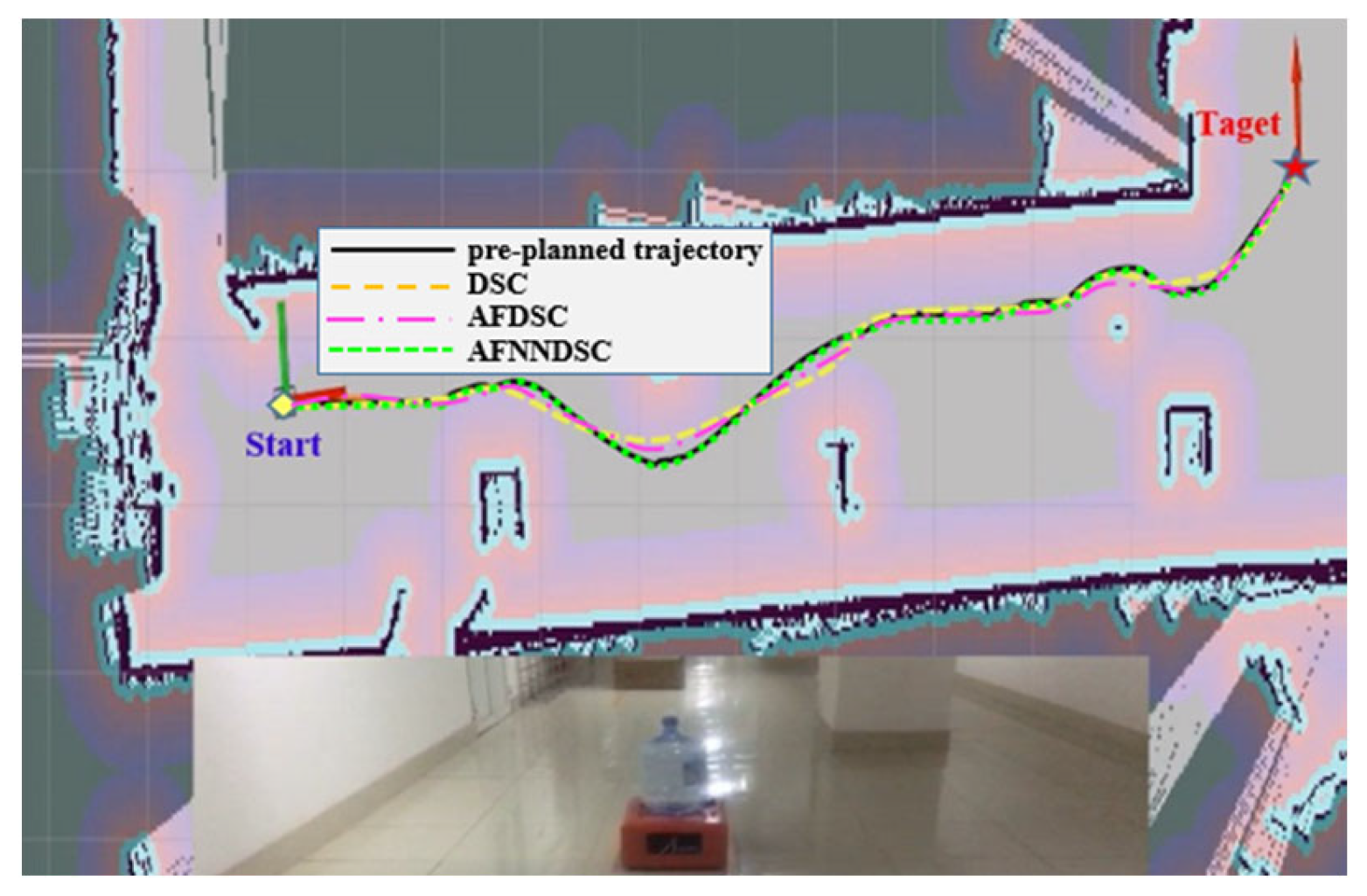 Actuators 13 00031 g040