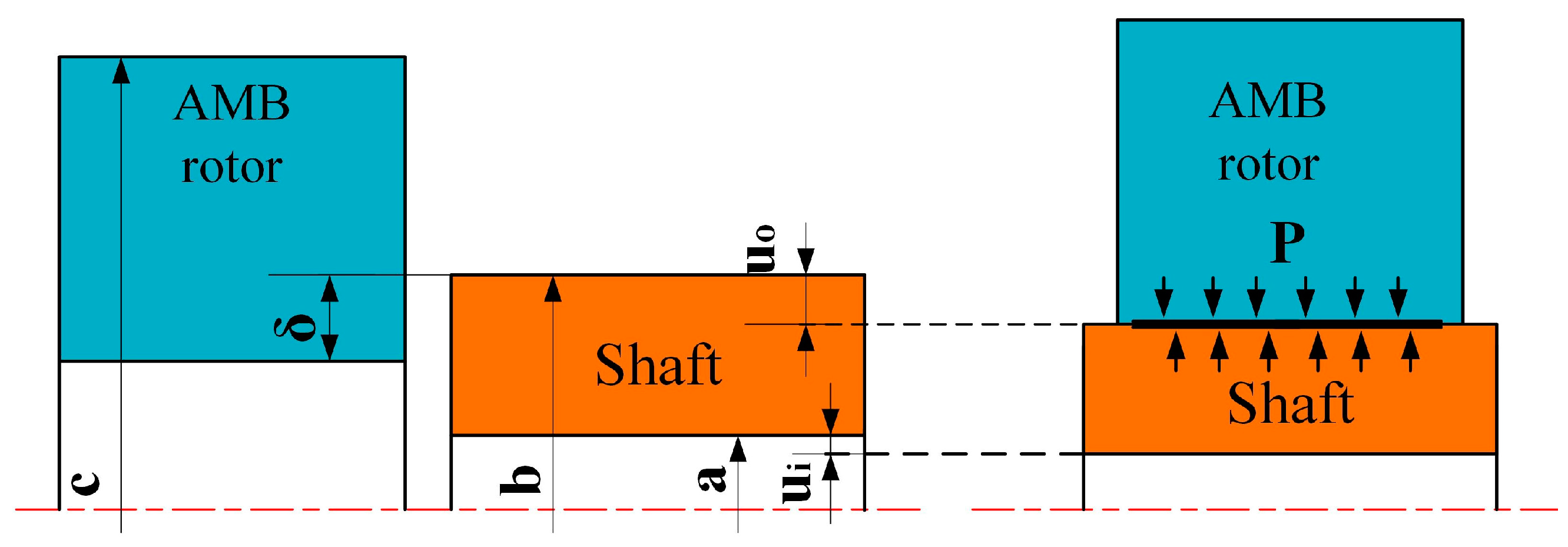 Actuators 13 00033 g002