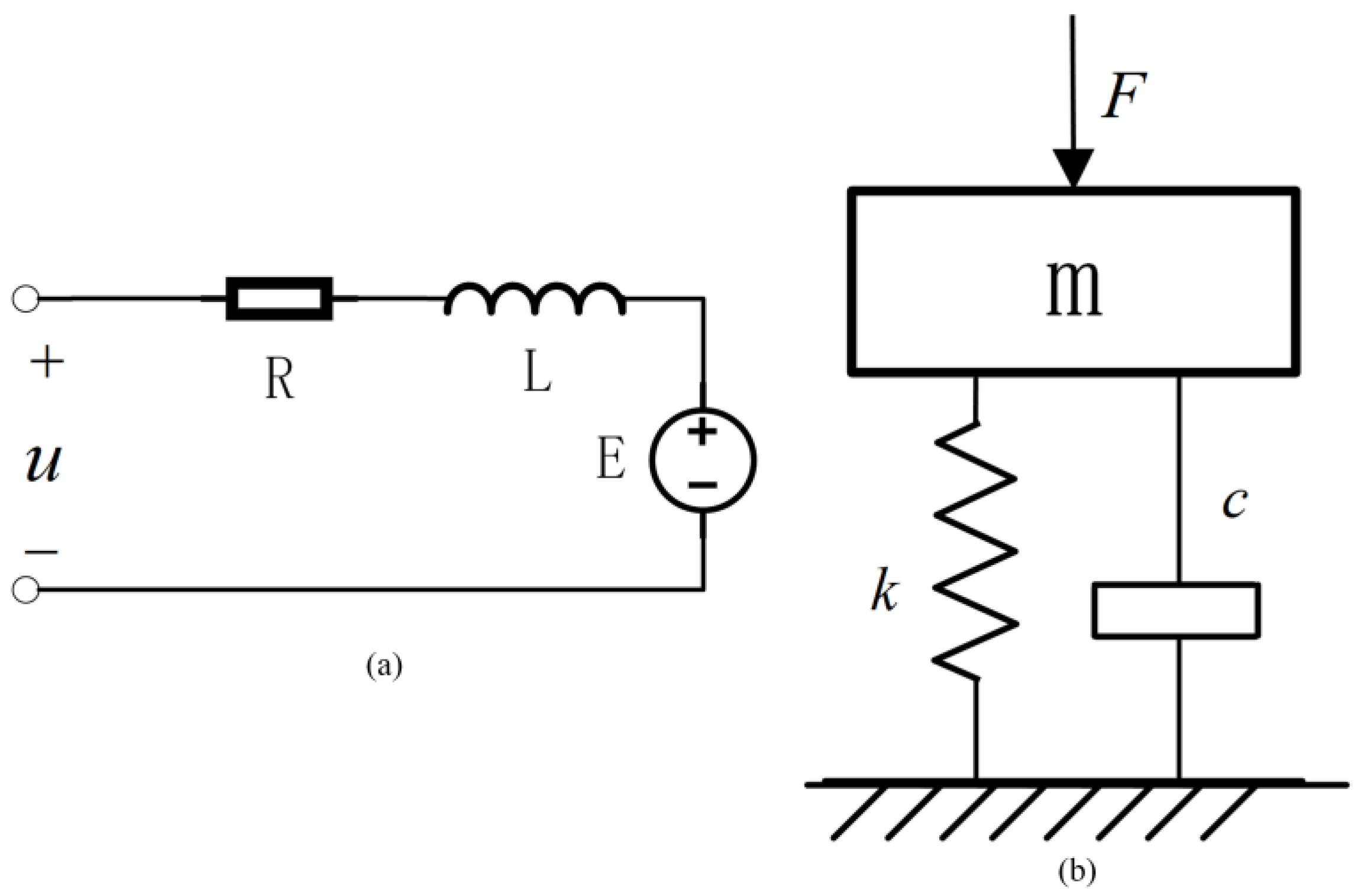 Actuators 13 00035 g002