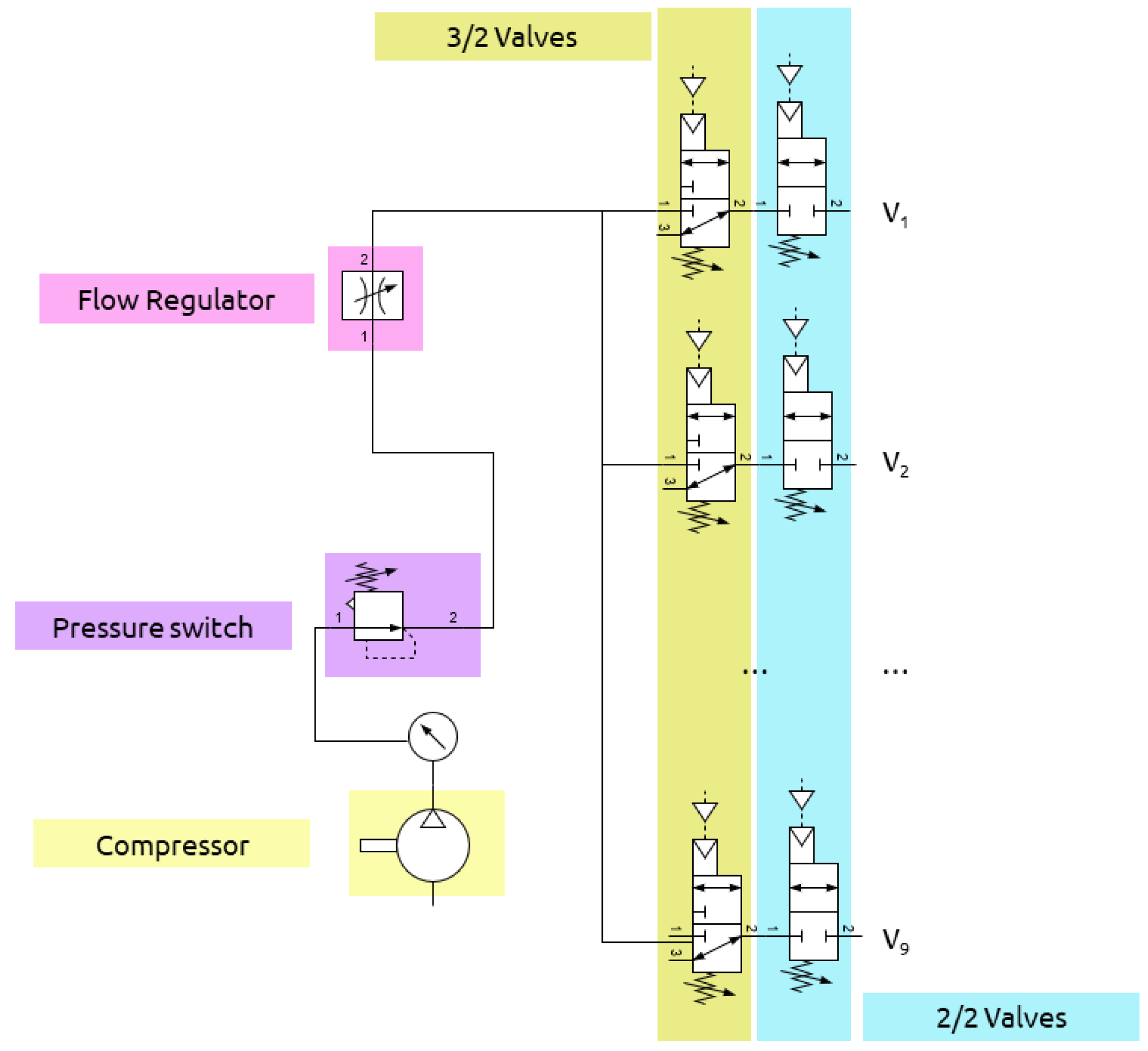 Actuators 13 00036 g008