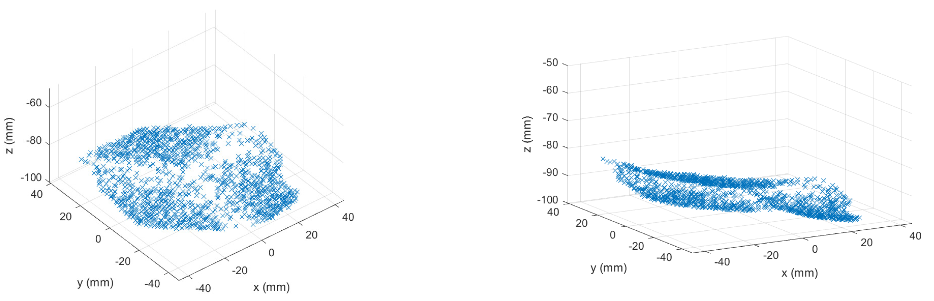 Actuators 13 00036 g014